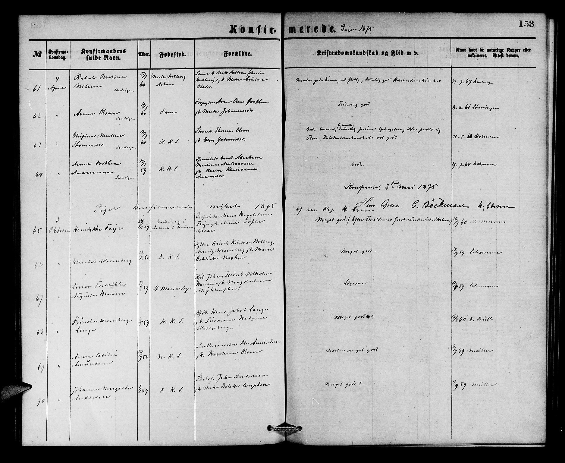 Korskirken sokneprestembete, AV/SAB-A-76101/H/Hab: Parish register (copy) no. C 2, 1869-1879, p. 153