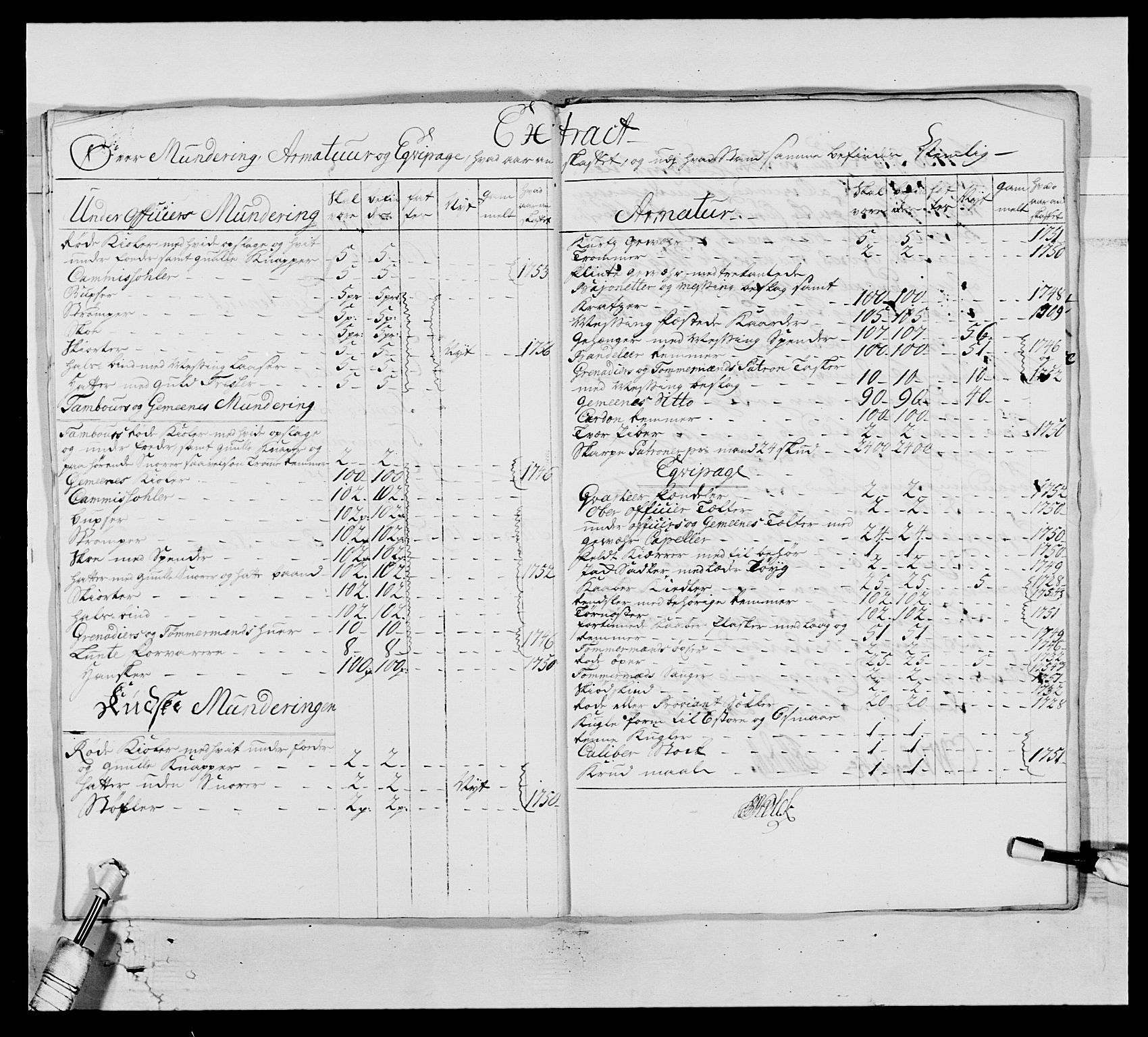 Kommanderende general (KG I) med Det norske krigsdirektorium, AV/RA-EA-5419/E/Ea/L0517: 1. Bergenhusiske regiment, 1742-1756, p. 466