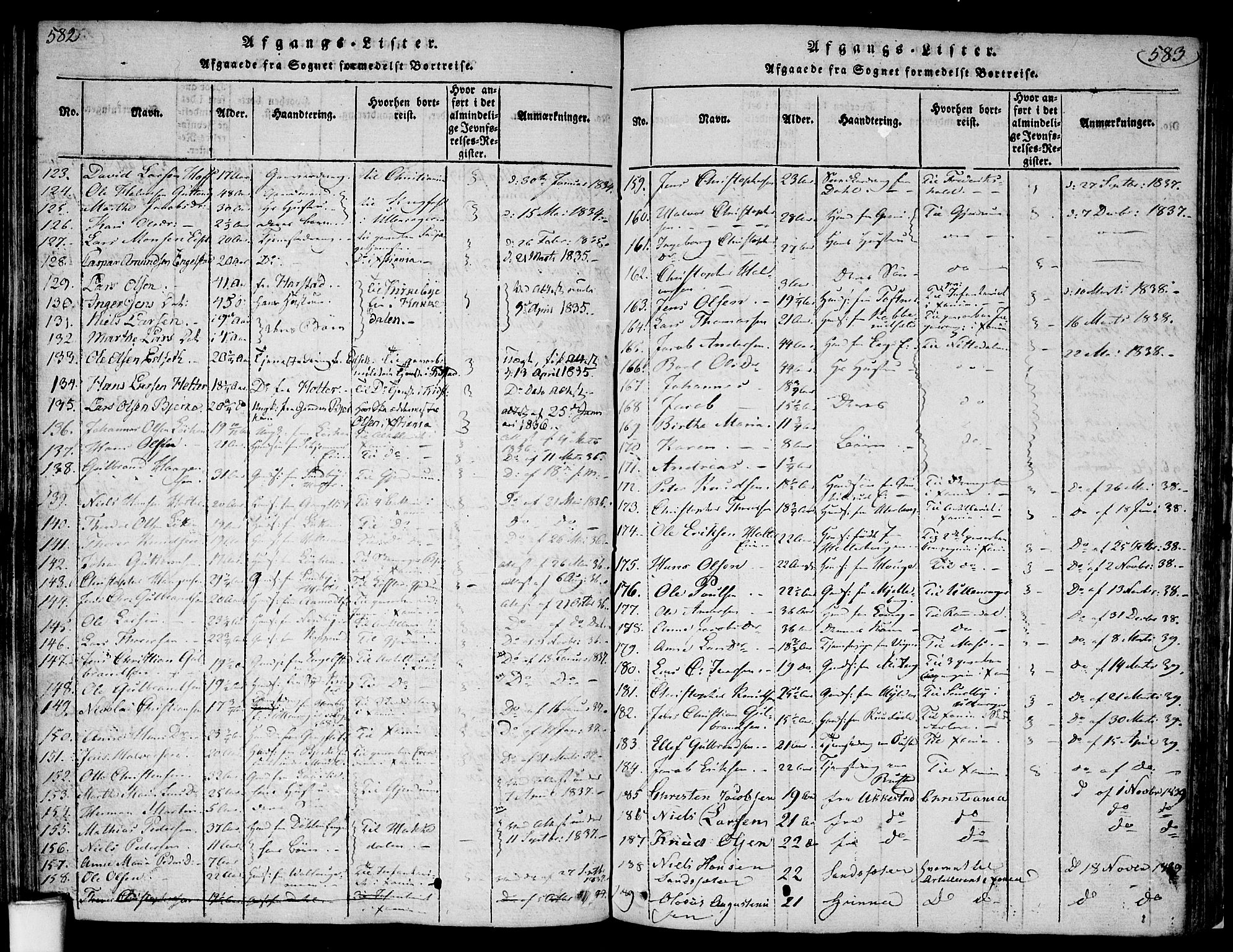 Nannestad prestekontor Kirkebøker, SAO/A-10414a/F/Fa/L0009: Parish register (official) no. I 9, 1815-1840, p. 582-583