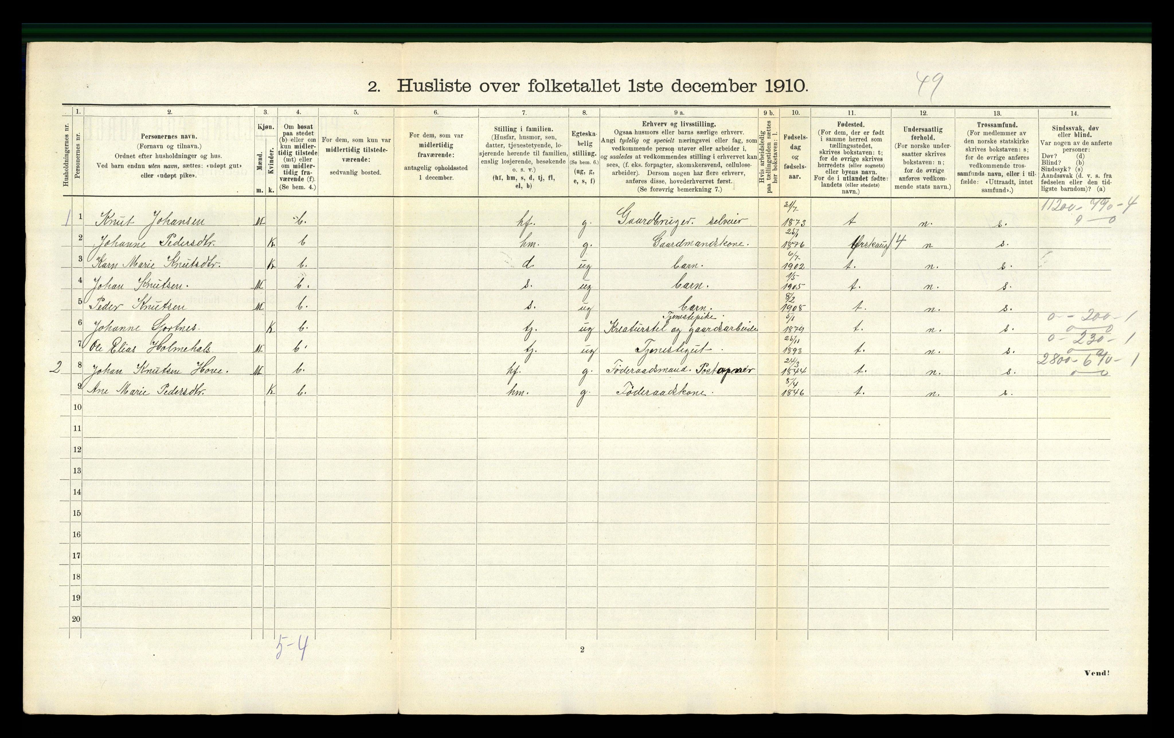 RA, 1910 census for Stordal, 1910, p. 35