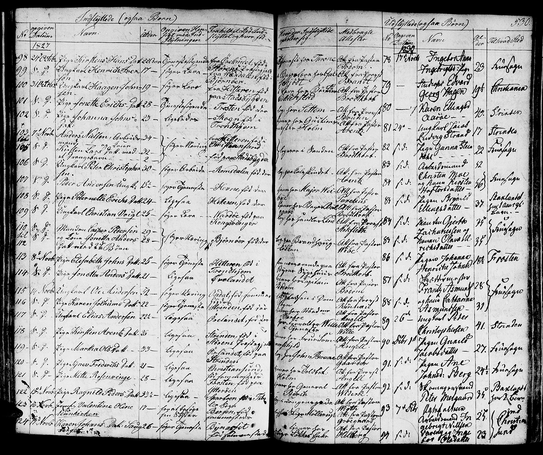 Ministerialprotokoller, klokkerbøker og fødselsregistre - Sør-Trøndelag, SAT/A-1456/601/L0045: Parish register (official) no. 601A13, 1821-1831, p. 530