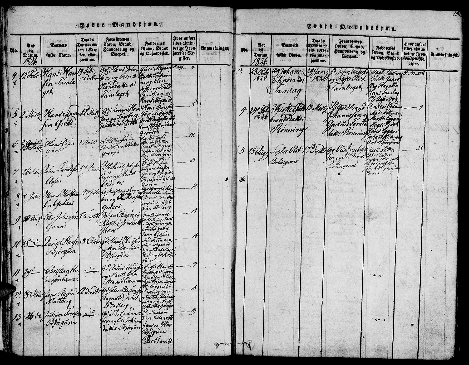 Ministerialprotokoller, klokkerbøker og fødselsregistre - Sør-Trøndelag, AV/SAT-A-1456/685/L0954: Parish register (official) no. 685A03 /1, 1817-1829, p. 15