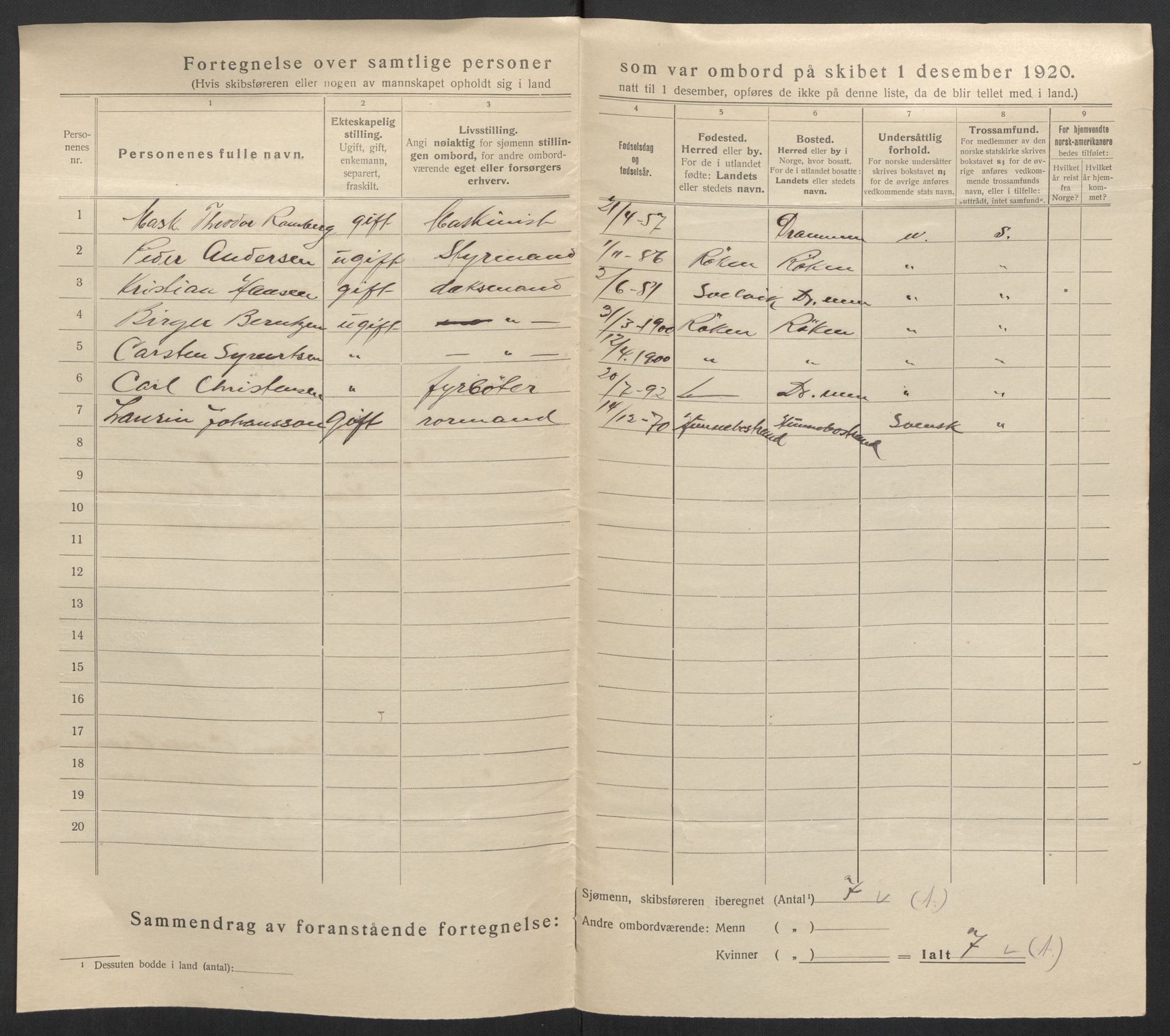 SAKO, 1920 census for Drammen, 1920, p. 71749