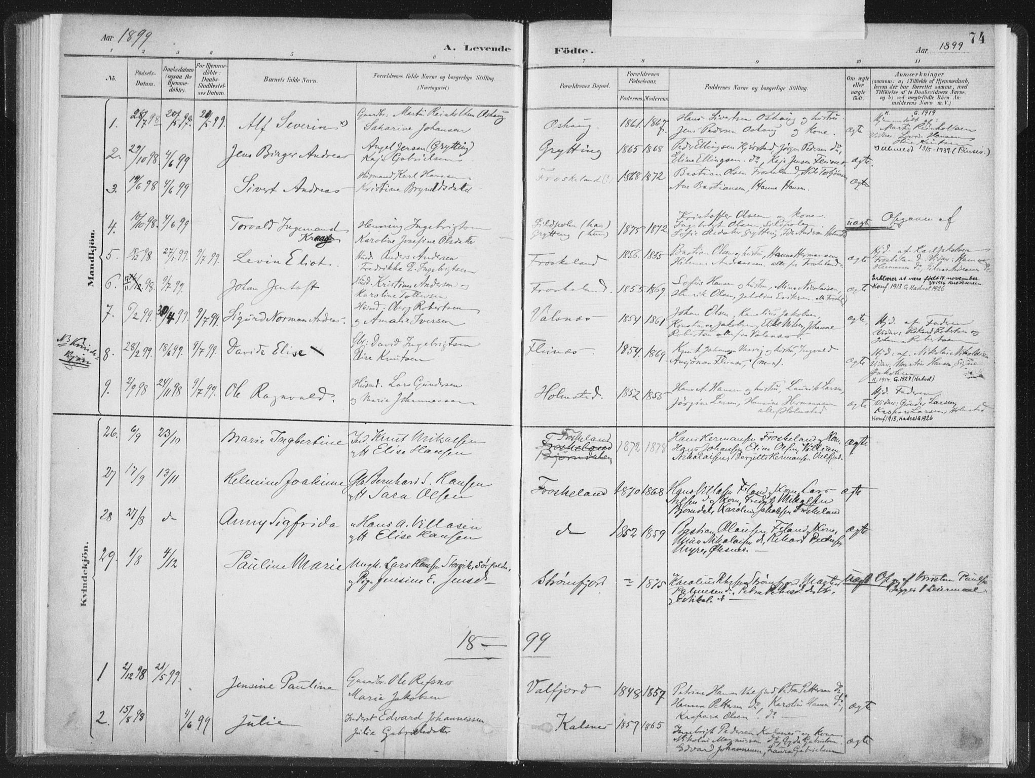 Ministerialprotokoller, klokkerbøker og fødselsregistre - Nordland, AV/SAT-A-1459/890/L1286: Parish register (official) no. 890A01, 1882-1902, p. 74