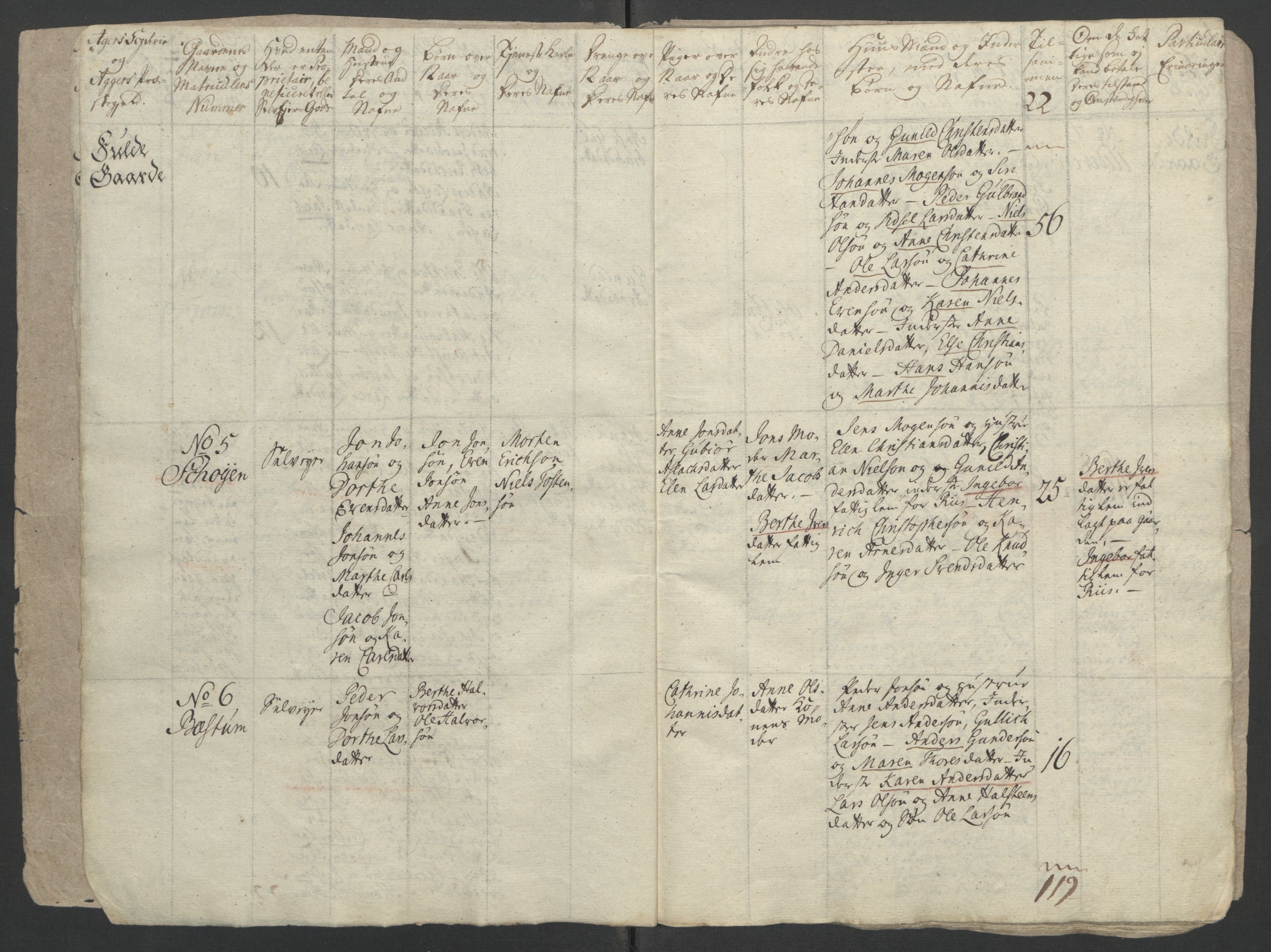 Rentekammeret inntil 1814, Reviderte regnskaper, Fogderegnskap, RA/EA-4092/R10/L0559: Ekstraskatten Aker og Follo, 1763, p. 273