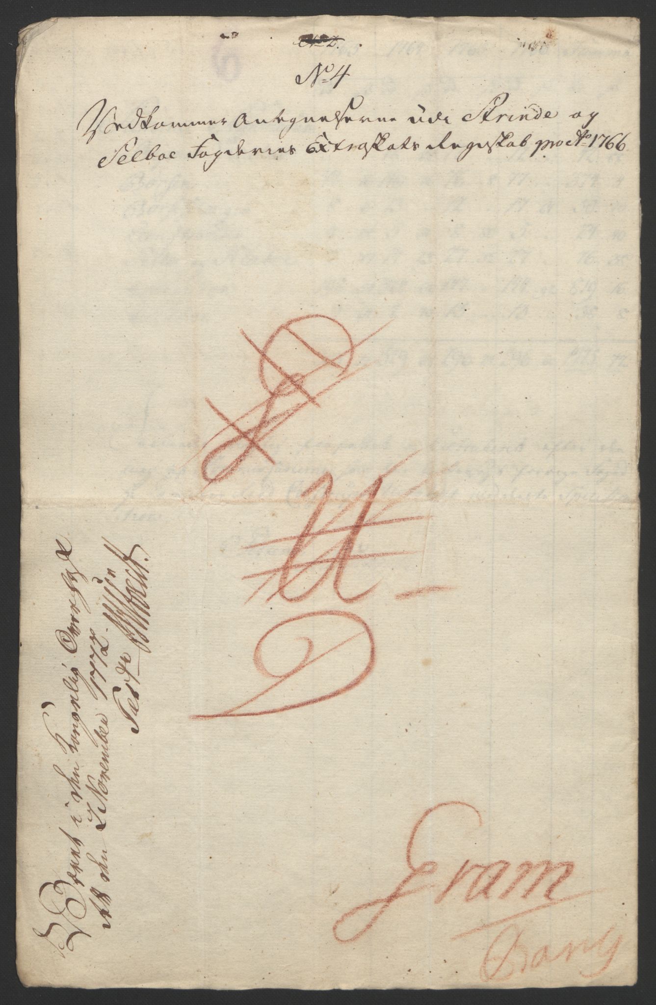 Rentekammeret inntil 1814, Reviderte regnskaper, Fogderegnskap, AV/RA-EA-4092/R61/L4180: Ekstraskatten Strinda og Selbu, 1762-1767, p. 321