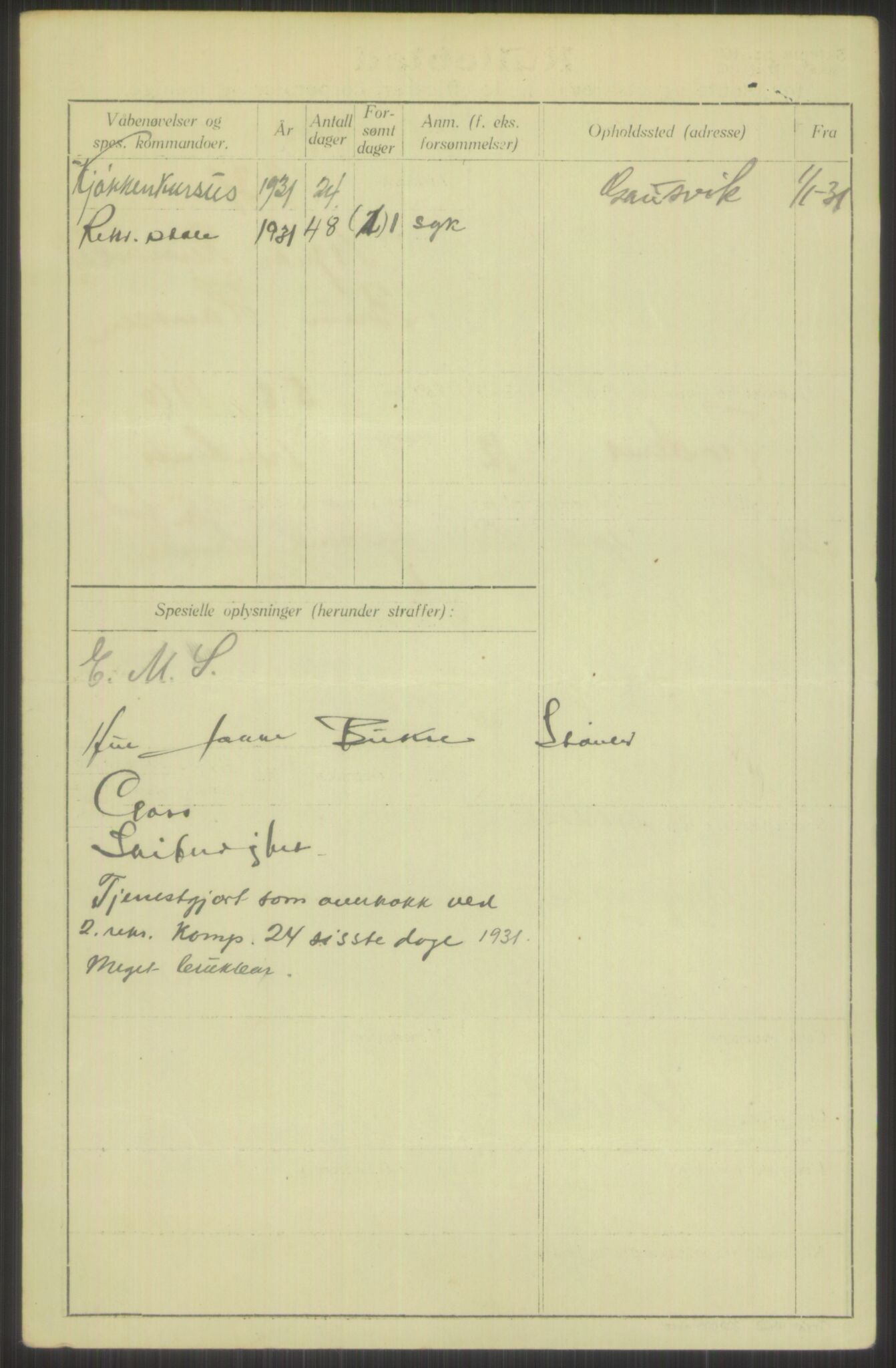 Forsvaret, Troms infanteriregiment nr. 16, AV/RA-RAFA-3146/P/Pa/L0015: Rulleblad for regimentets menige mannskaper, årsklasse 1931, 1931, p. 294