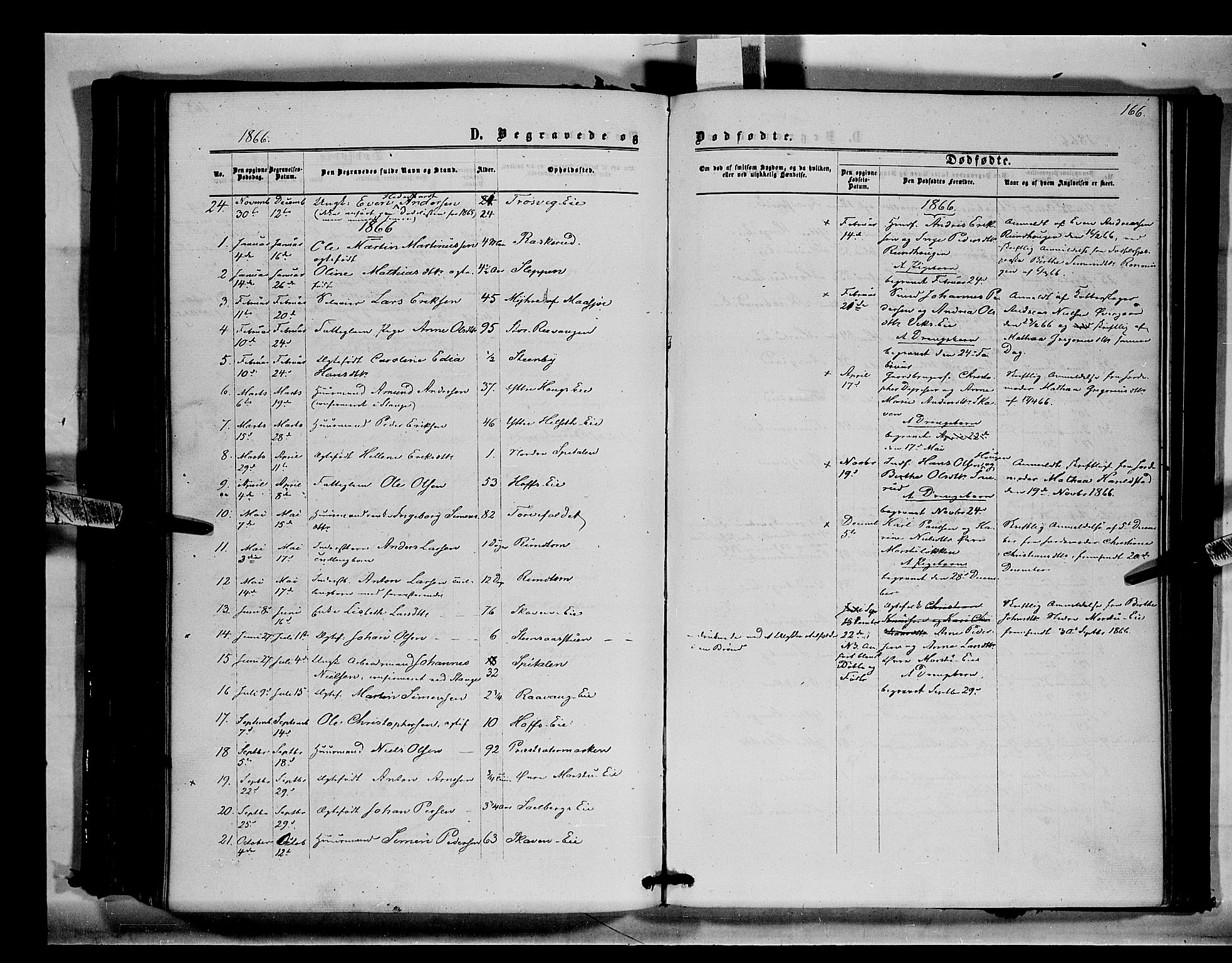 Stange prestekontor, SAH/PREST-002/K/L0014: Parish register (official) no. 14, 1862-1879, p. 166