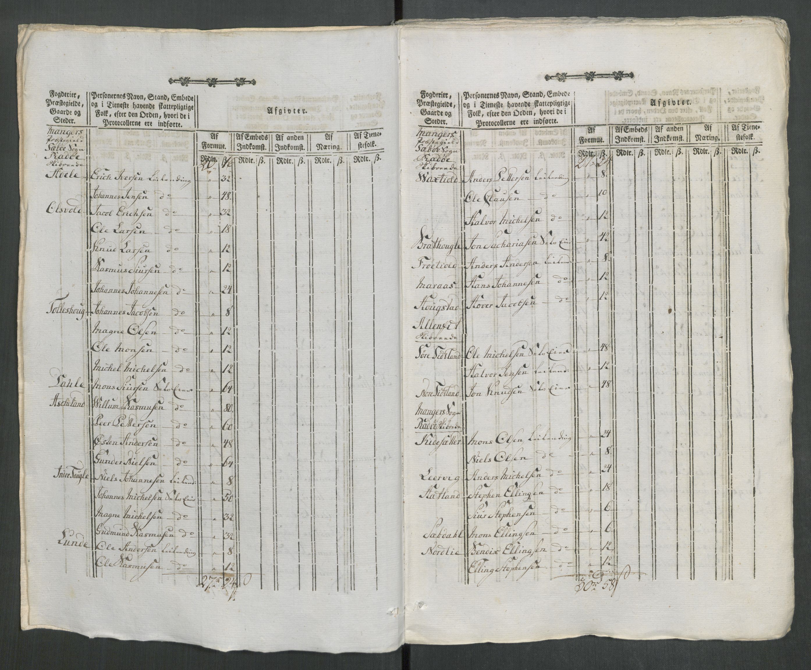 Rentekammeret inntil 1814, Reviderte regnskaper, Mindre regnskaper, AV/RA-EA-4068/Rf/Rfe/L0028: Nedre Romerike fogderi. Nedre Telemark og Bamle fogderi, Nordhordland og Voss fogderi, 1789, p. 368