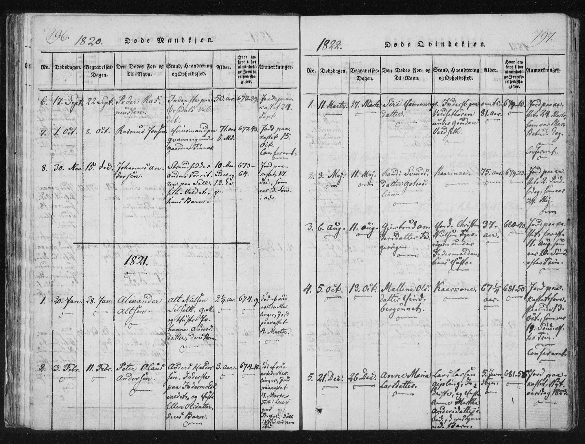Ministerialprotokoller, klokkerbøker og fødselsregistre - Nord-Trøndelag, SAT/A-1458/744/L0417: Parish register (official) no. 744A01, 1817-1842, p. 196-197