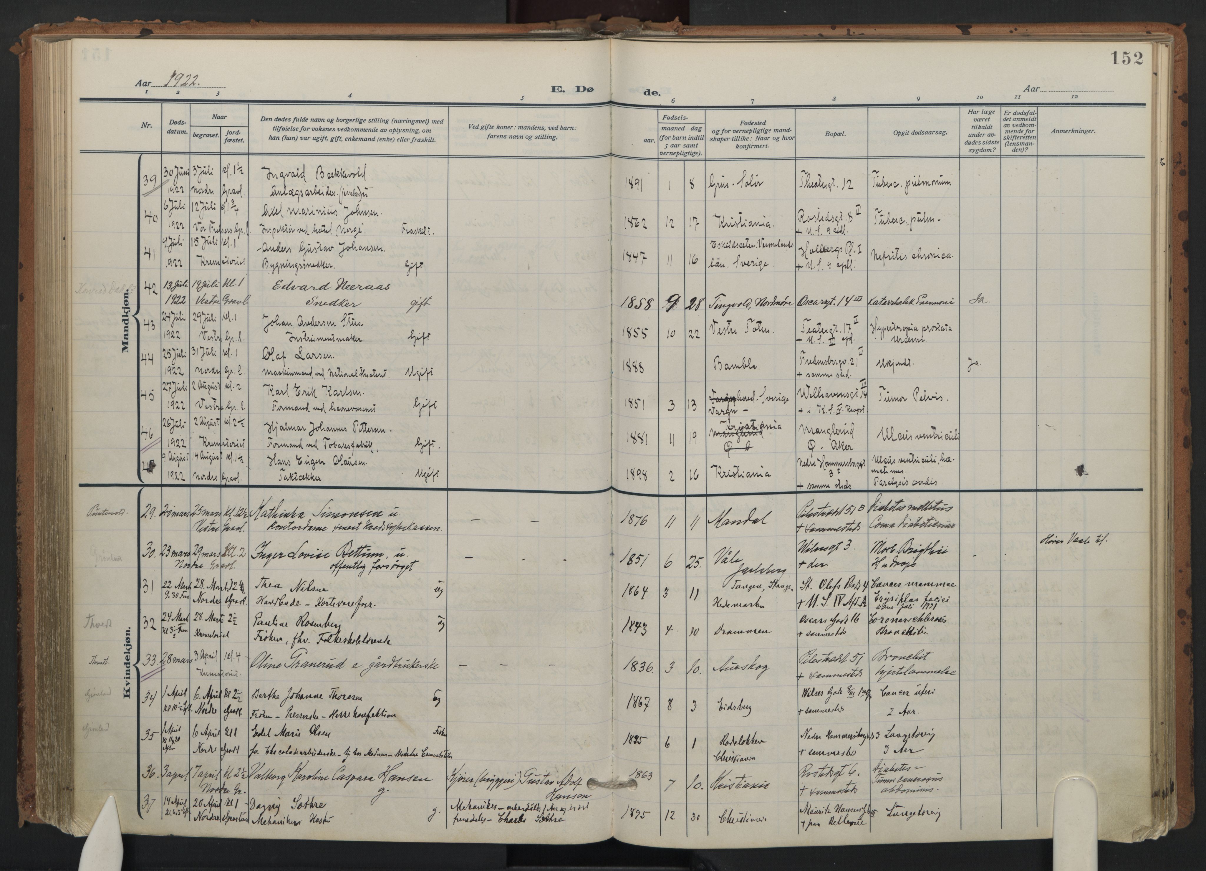 Trefoldighet prestekontor Kirkebøker, AV/SAO-A-10882/F/Fd/L0005: Parish register (official) no. IV 5, 1912-1929, p. 152
