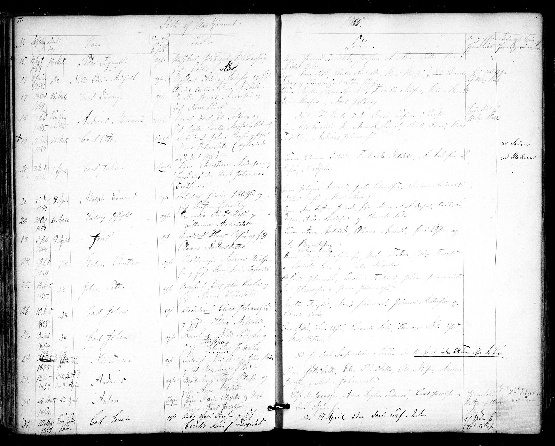 Halden prestekontor Kirkebøker, AV/SAO-A-10909/F/Fa/L0006: Parish register (official) no. I 6, 1845-1856, p. 77