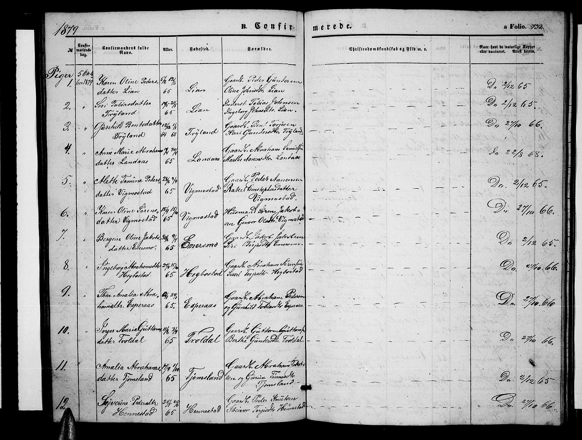 Nord-Audnedal sokneprestkontor, AV/SAK-1111-0032/F/Fb/Fbb/L0002: Parish register (copy) no. B 2, 1859-1882, p. 132