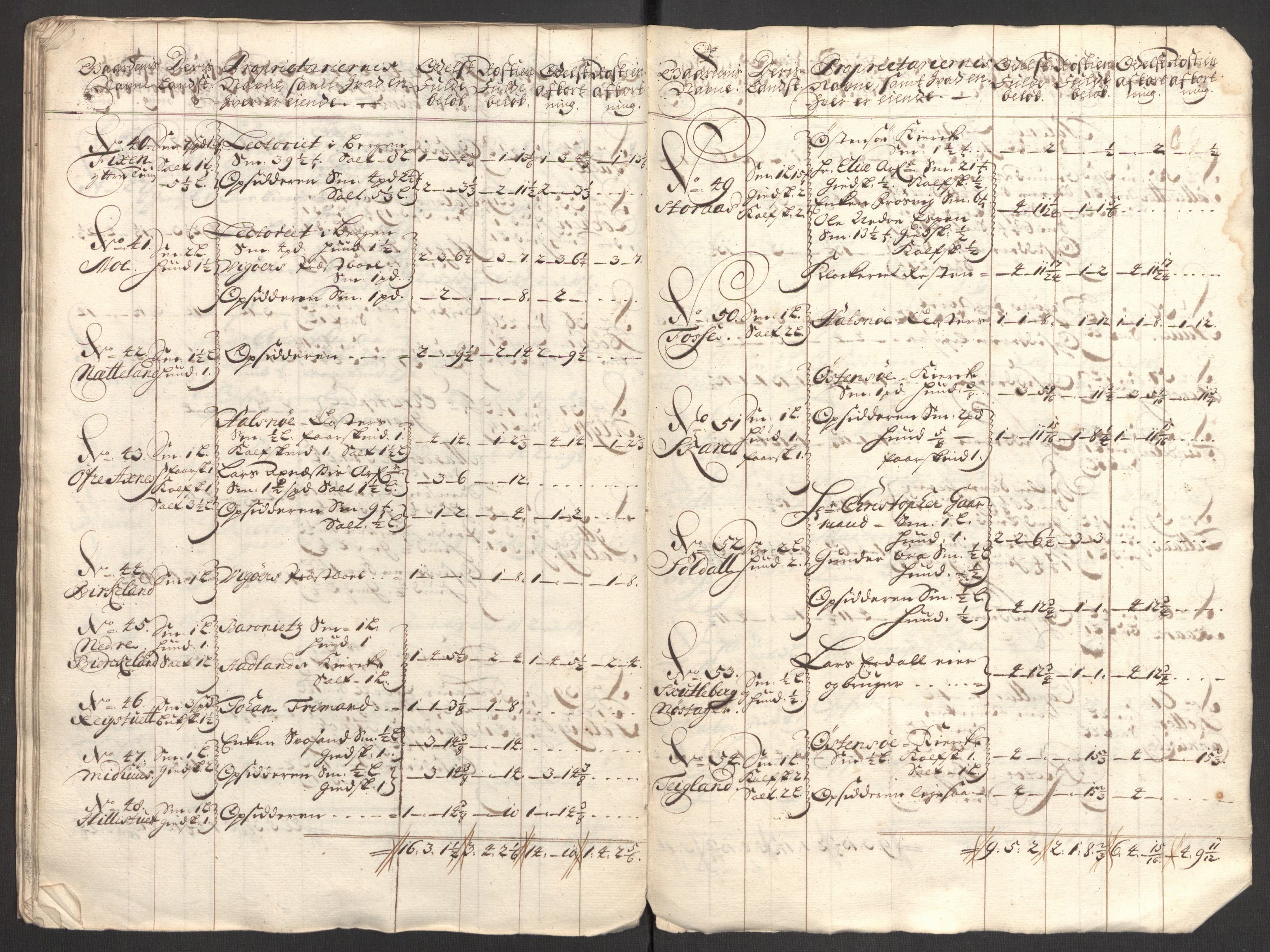 Rentekammeret inntil 1814, Reviderte regnskaper, Fogderegnskap, AV/RA-EA-4092/R48/L2986: Fogderegnskap Sunnhordland og Hardanger, 1709-1710, p. 198