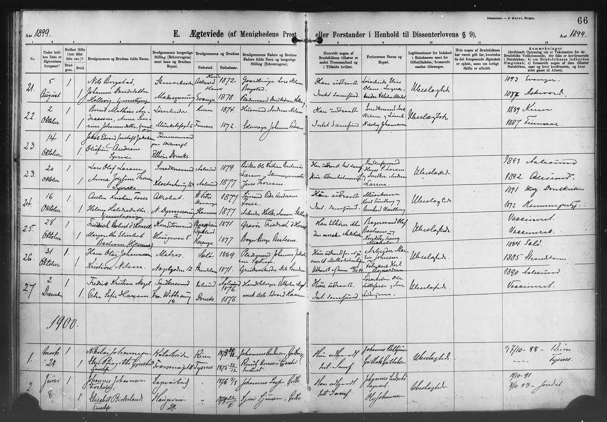 Nykirken Sokneprestembete, SAB/A-77101/H/Haa/L0054: Parish register (official) no. H 3, 1897-1943, p. 66