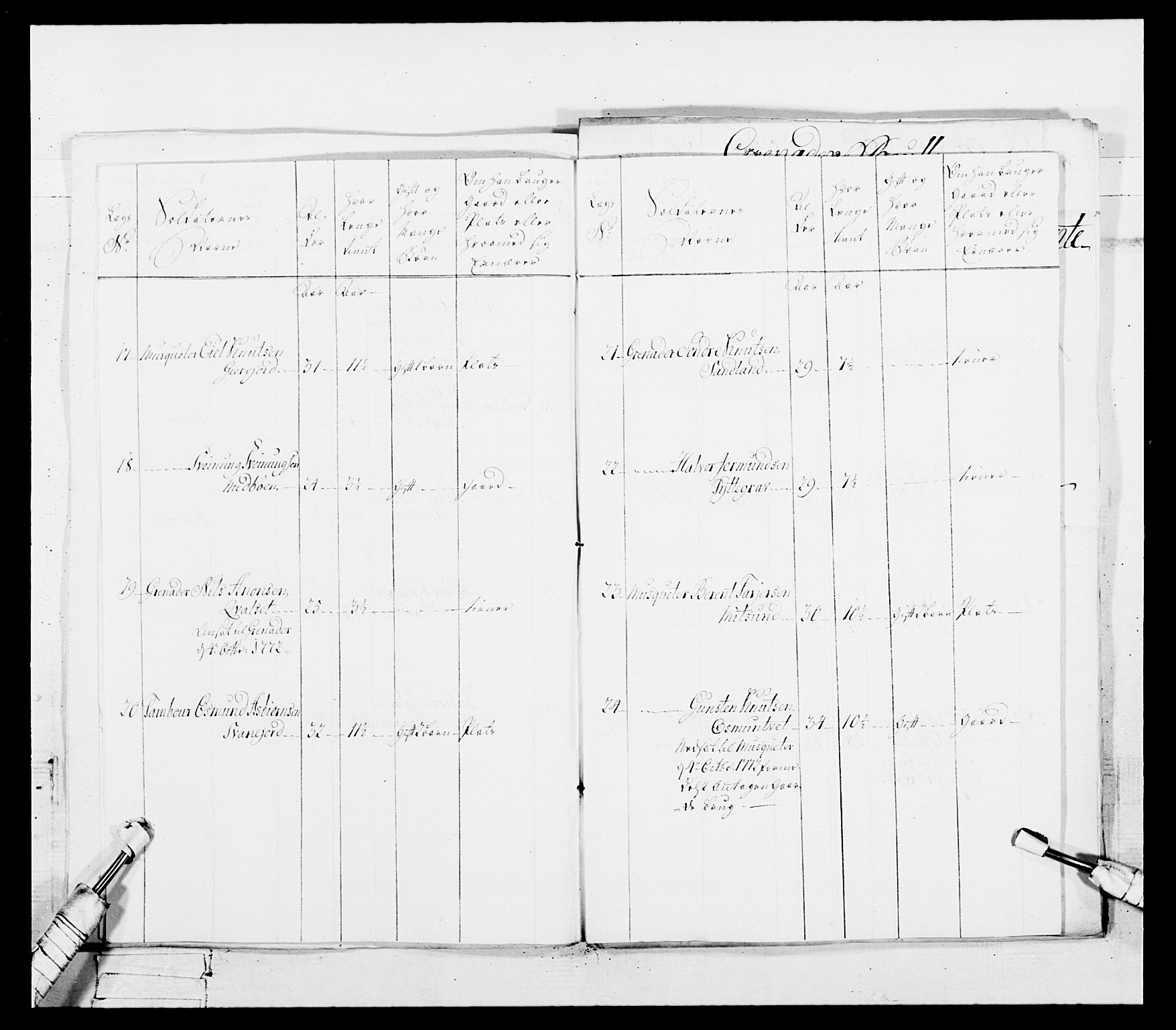 Generalitets- og kommissariatskollegiet, Det kongelige norske kommissariatskollegium, AV/RA-EA-5420/E/Eh/L0101: 1. Vesterlenske nasjonale infanteriregiment, 1766-1777, p. 380