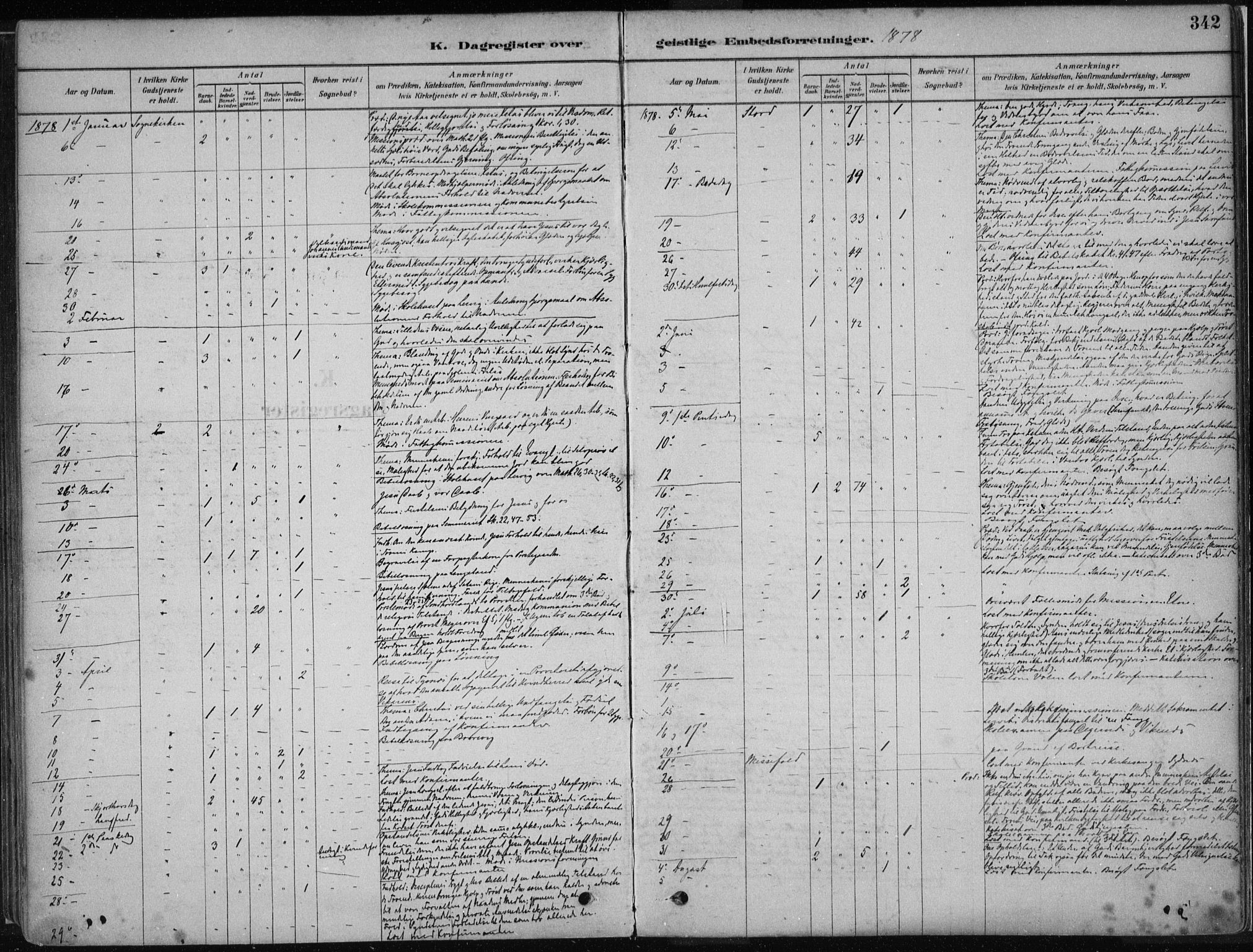 Stord sokneprestembete, SAB/A-78201/H/Haa: Parish register (official) no. B 2, 1878-1913, p. 342