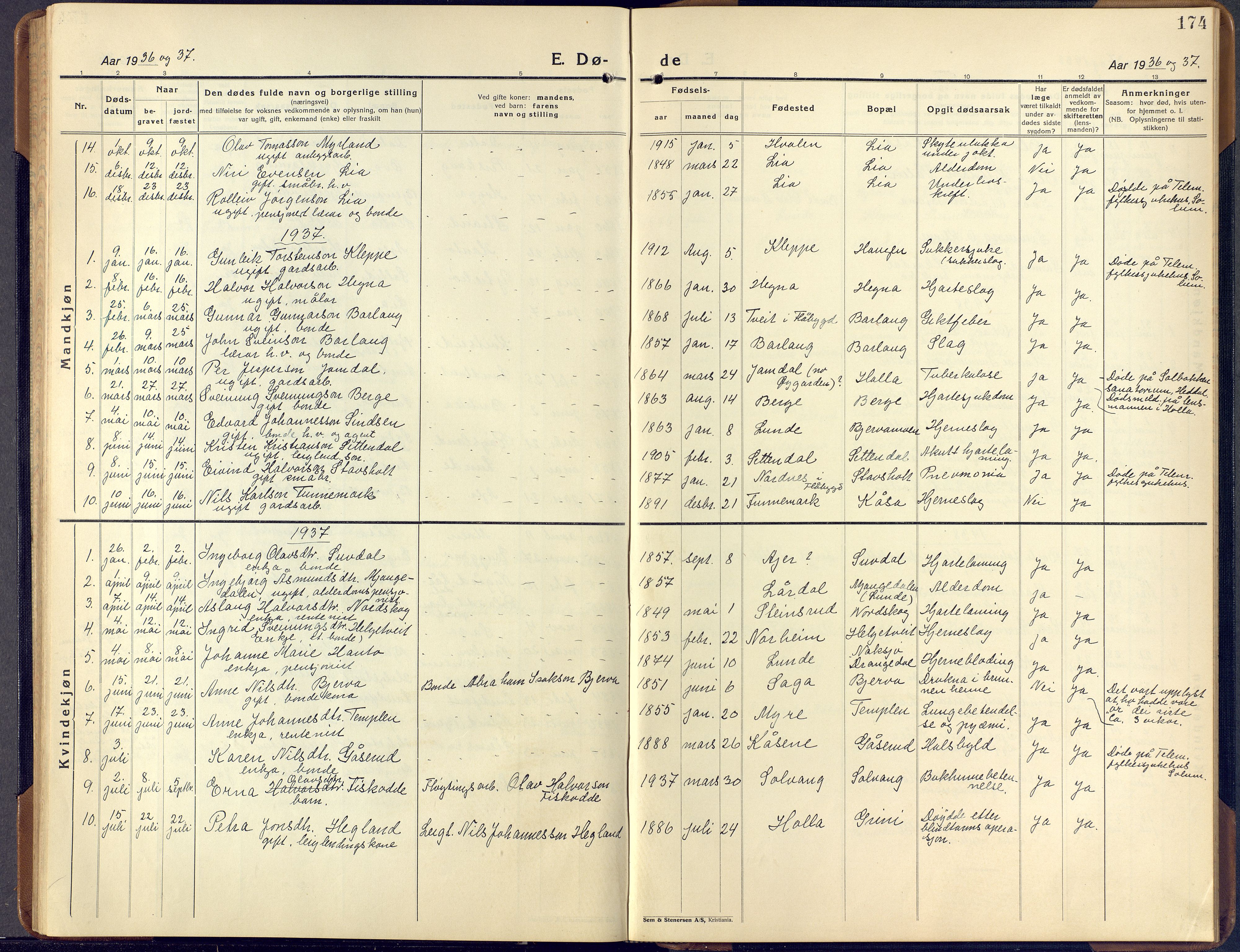 Lunde kirkebøker, SAKO/A-282/F/Fa/L0006: Parish register (official) no. I 6, 1922-1940, p. 174