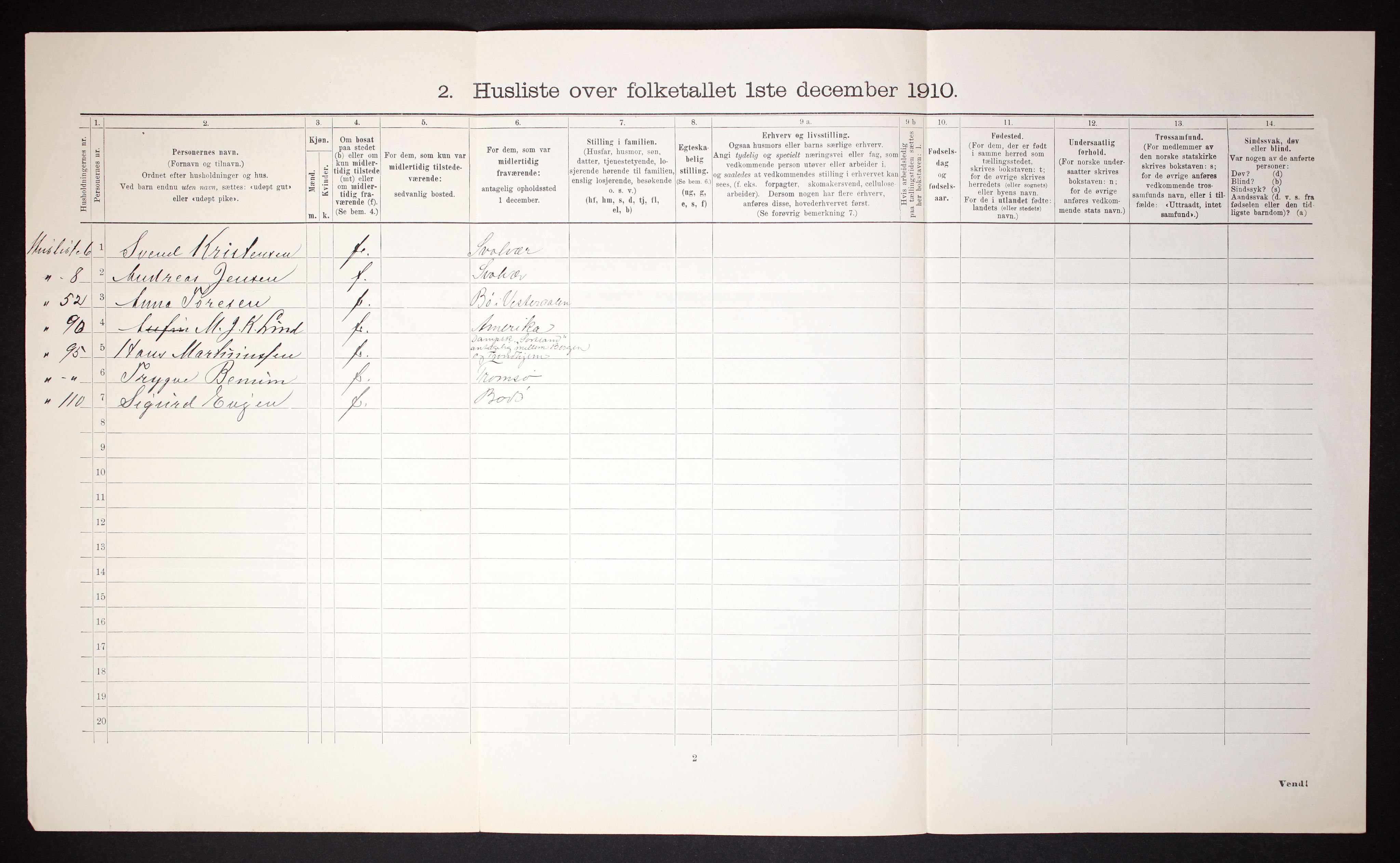 RA, 1910 census for Vågan, 1910, p. 8