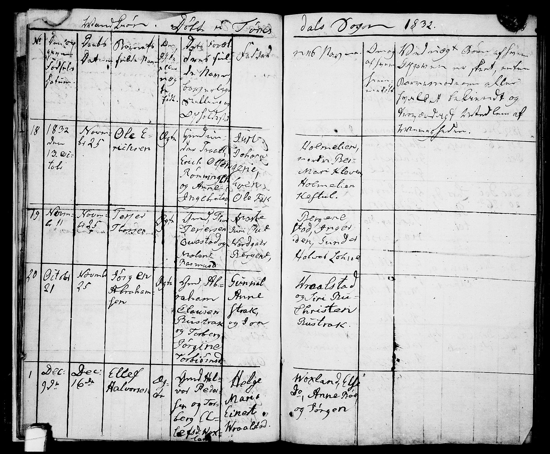 Drangedal kirkebøker, SAKO/A-258/F/Fa/L0006: Parish register (official) no. 6, 1831-1837, p. 28
