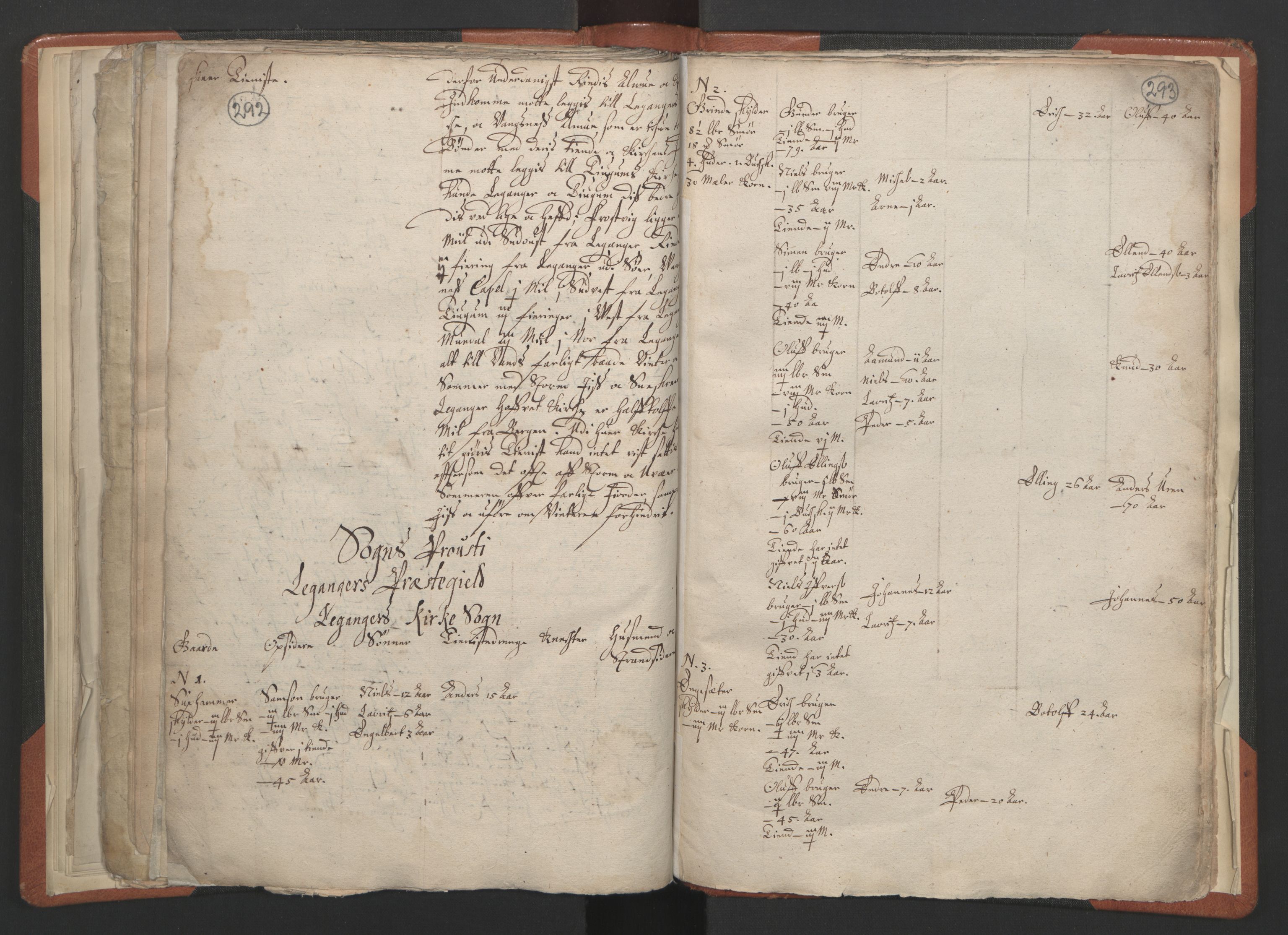 RA, Vicar's Census 1664-1666, no. 23: Sogn deanery, 1664-1666, p. 292-293