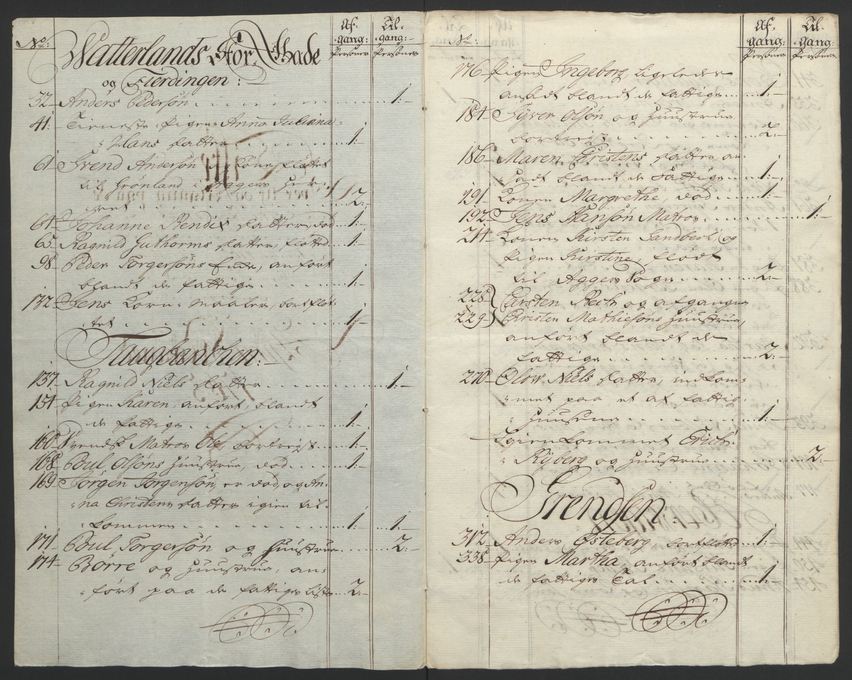 Rentekammeret inntil 1814, Reviderte regnskaper, Byregnskaper, AV/RA-EA-4066/R/Re/L0072/0001: [E13] Kontribusjonsregnskap / Ekstraskatt, 1763-1764, p. 80