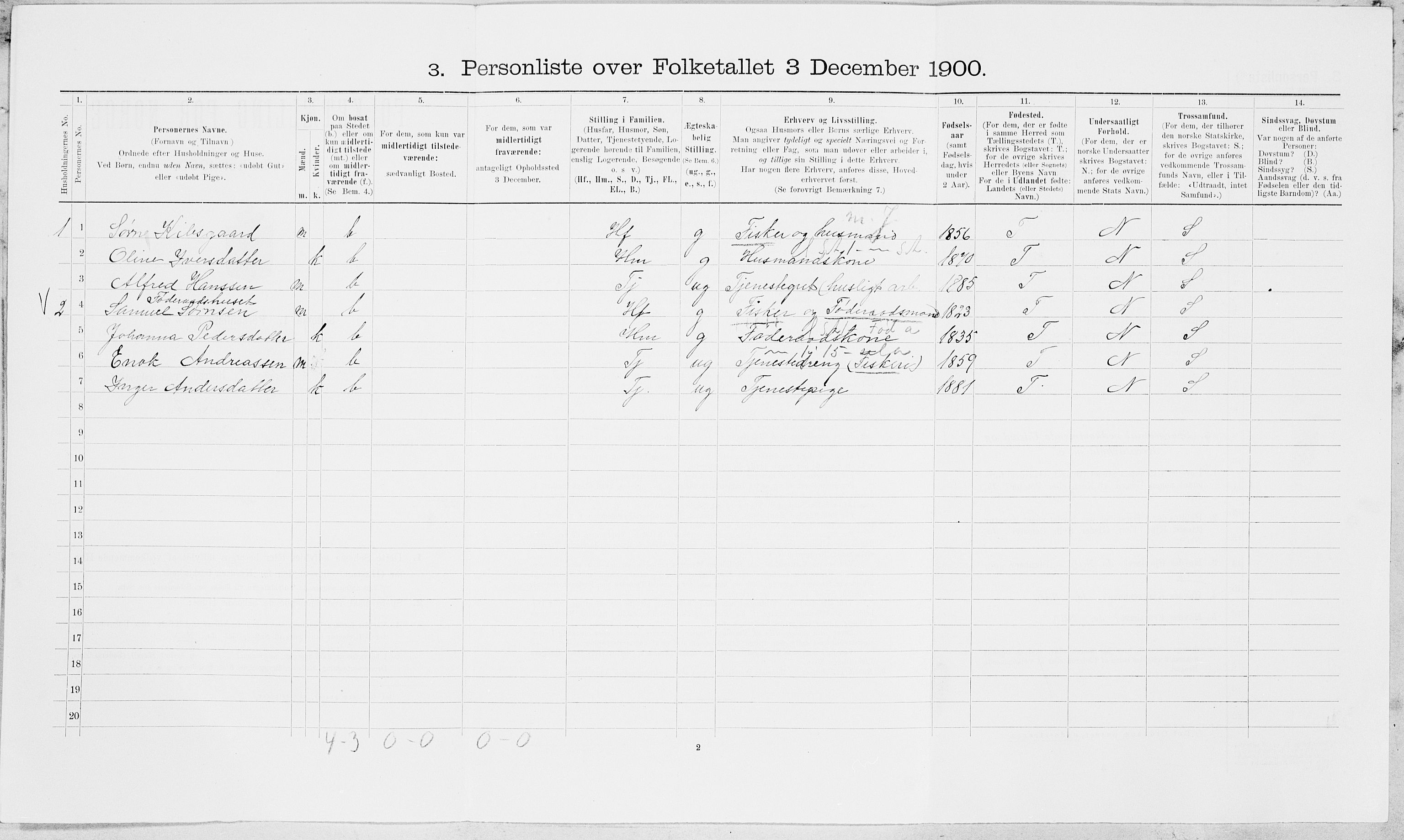 SAT, 1900 census for Herøy, 1900, p. 828