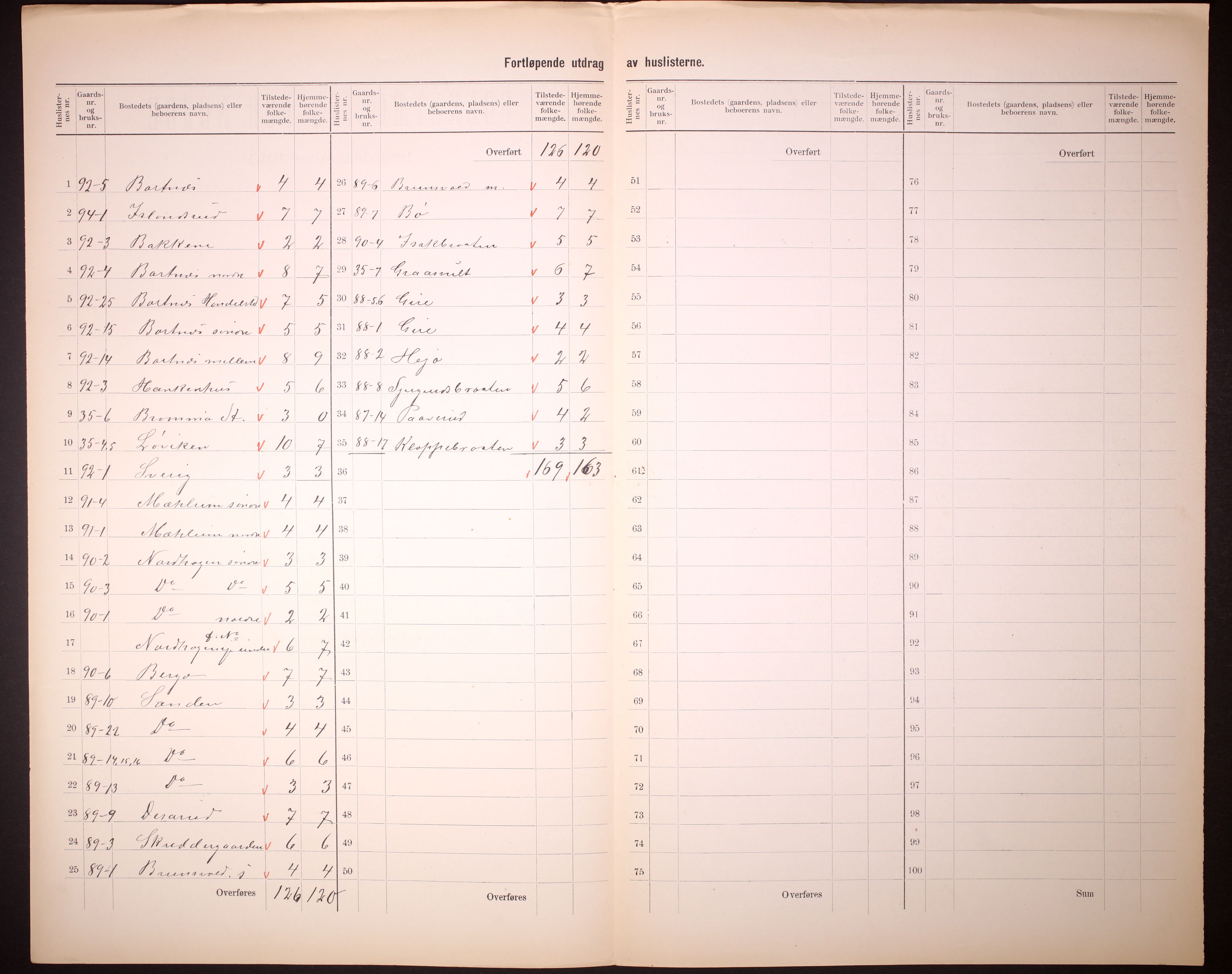 RA, 1910 census for Nes, 1910, p. 11