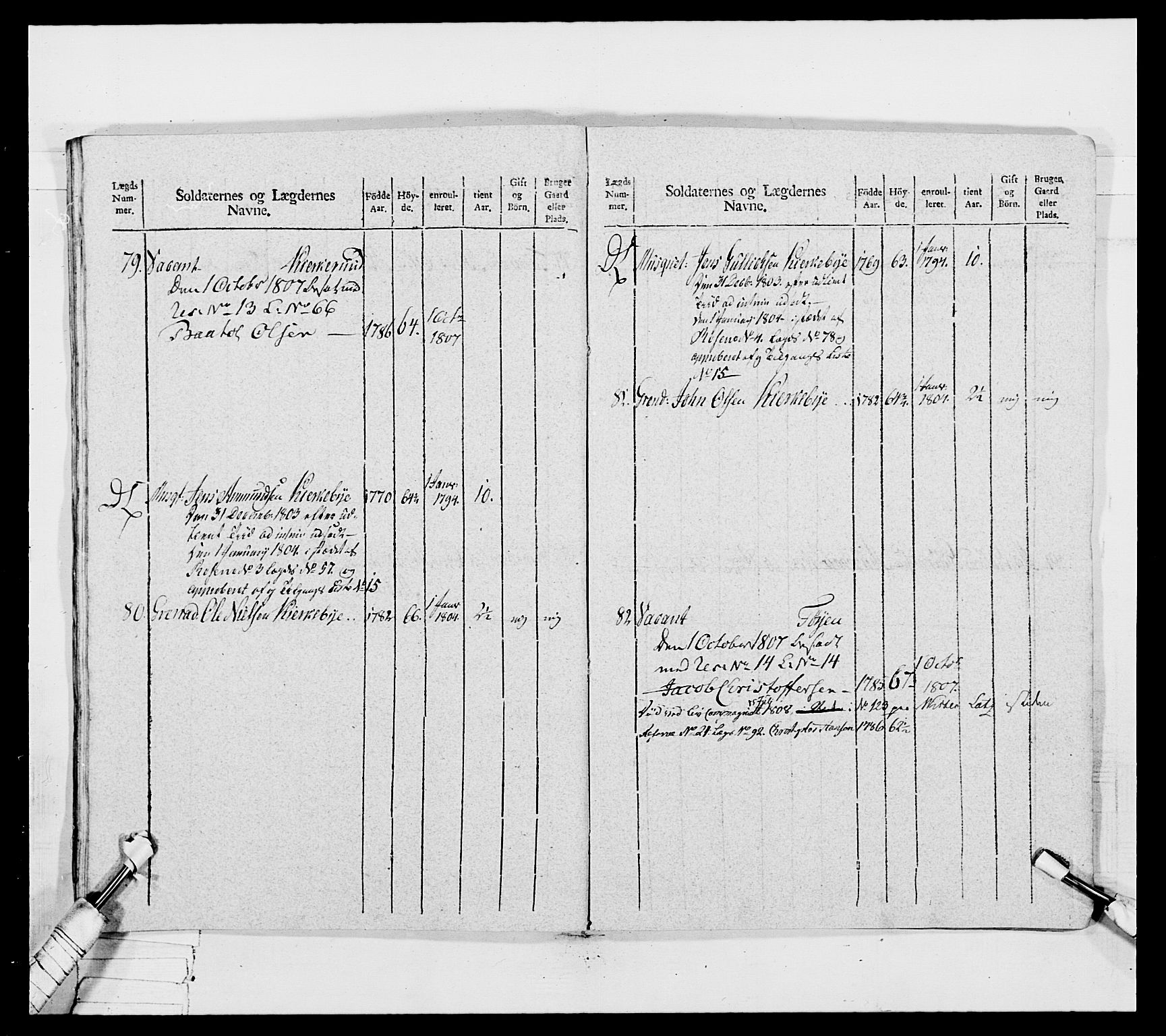 Generalitets- og kommissariatskollegiet, Det kongelige norske kommissariatskollegium, AV/RA-EA-5420/E/Eh/L0032a: Nordafjelske gevorbne infanteriregiment, 1806, p. 277