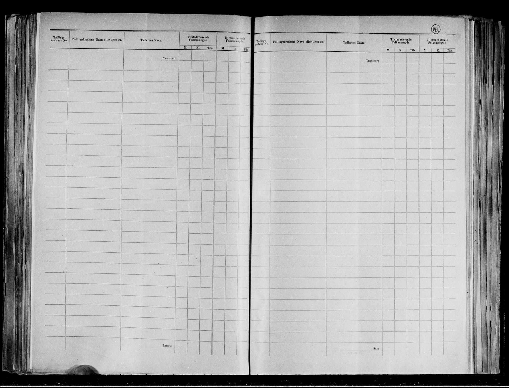 RA, 1891 census for 0402 Kongsvinger, 1891, p. 3