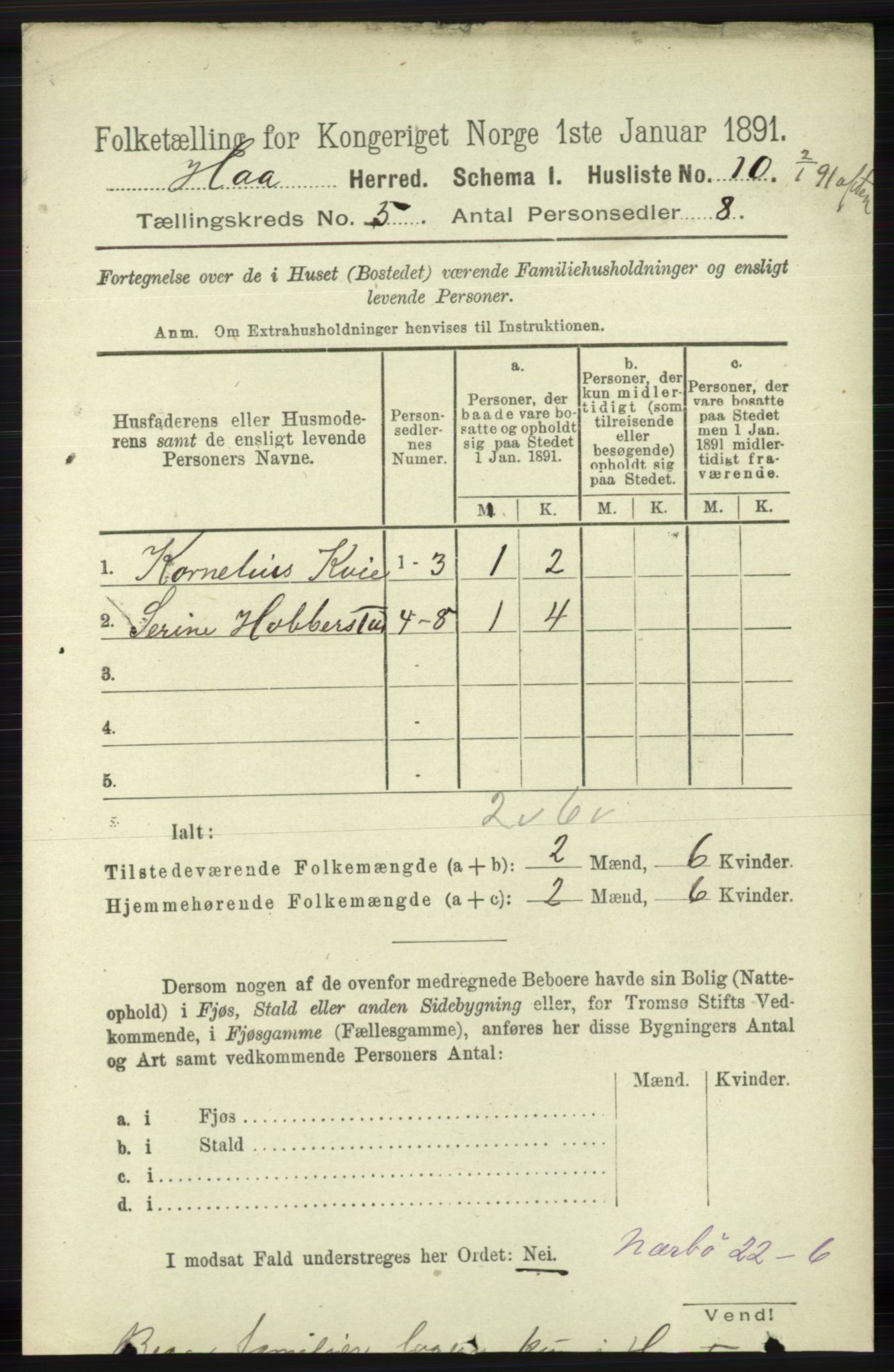 RA, 1891 census for 1119 Hå, 1891, p. 1296