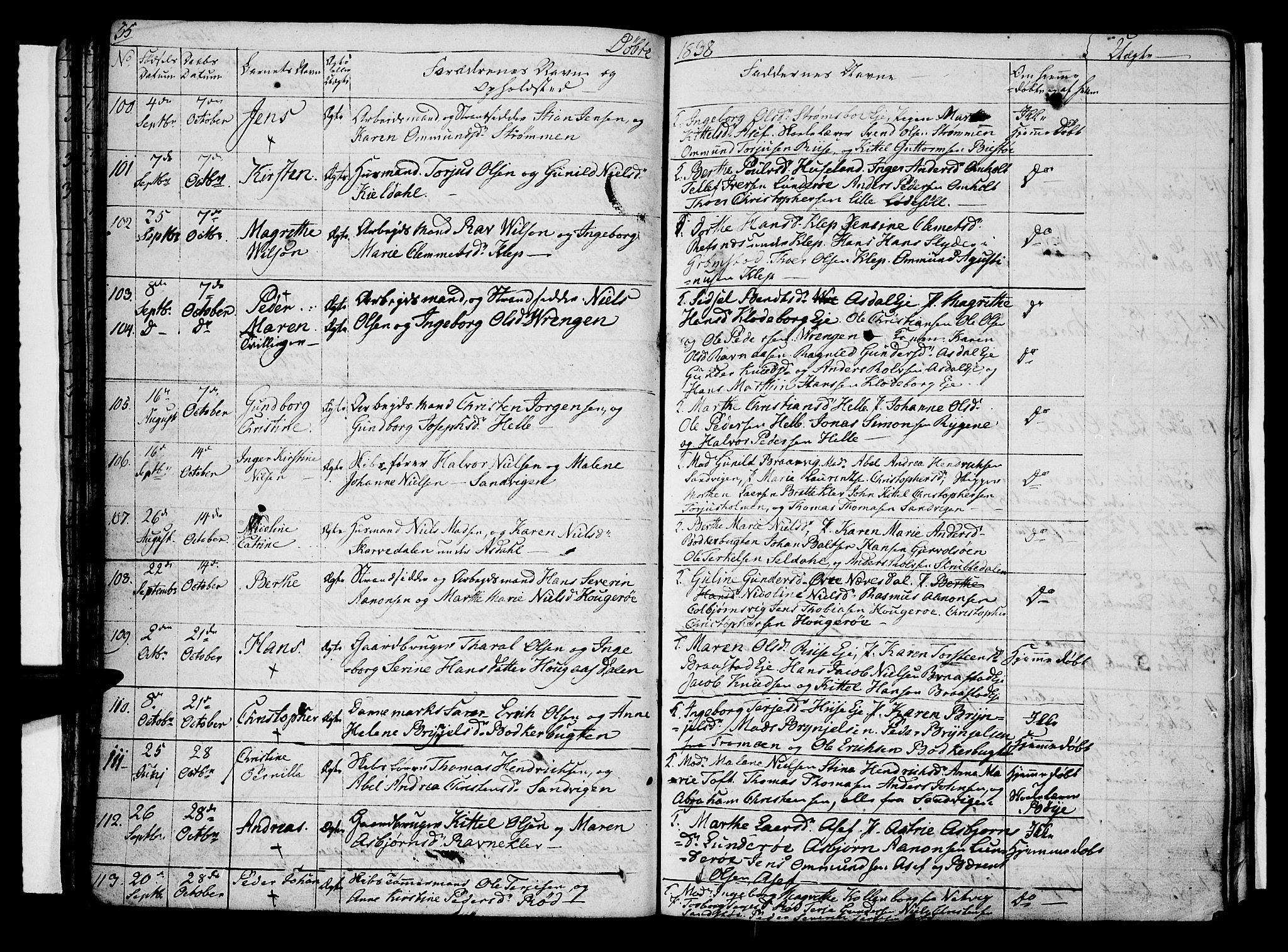 Øyestad sokneprestkontor, AV/SAK-1111-0049/F/Fb/L0005: Parish register (copy) no. B 5, 1833-1843, p. 55