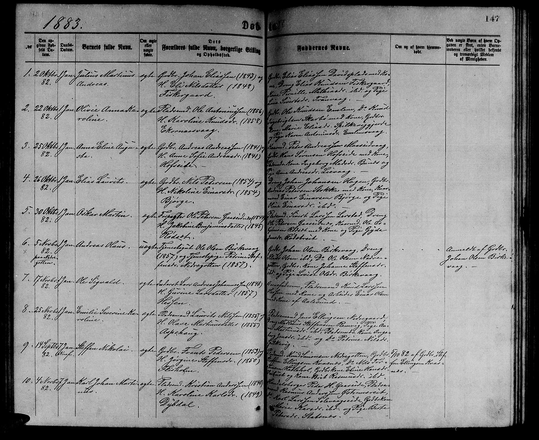 Ministerialprotokoller, klokkerbøker og fødselsregistre - Møre og Romsdal, AV/SAT-A-1454/528/L0429: Parish register (copy) no. 528C10, 1872-1886, p. 147