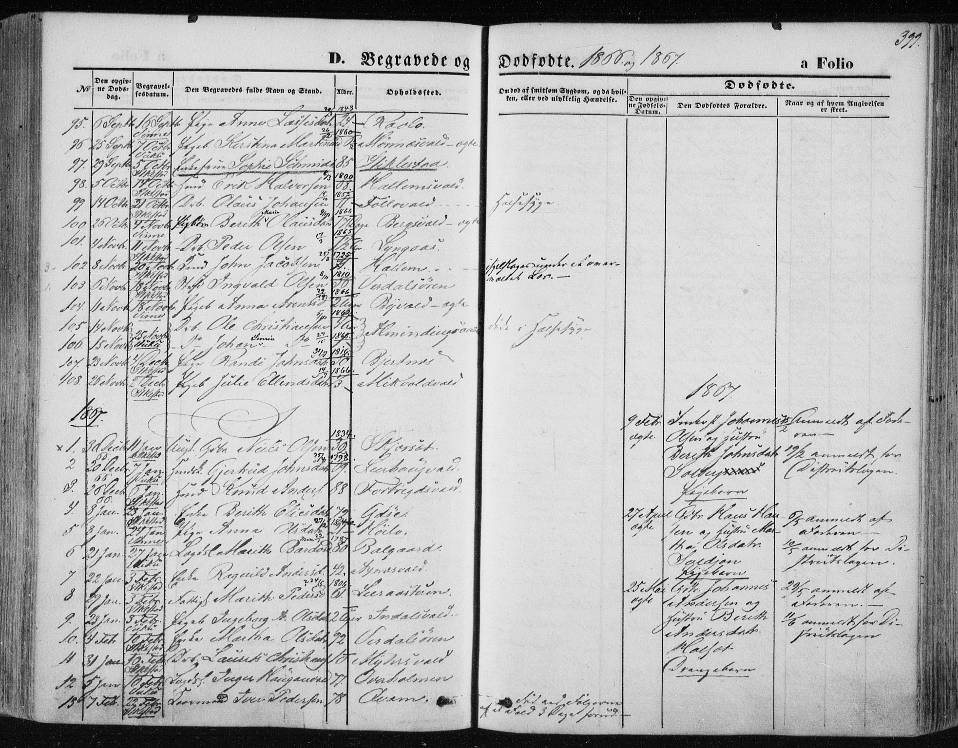 Ministerialprotokoller, klokkerbøker og fødselsregistre - Nord-Trøndelag, SAT/A-1458/723/L0241: Parish register (official) no. 723A10, 1860-1869, p. 399