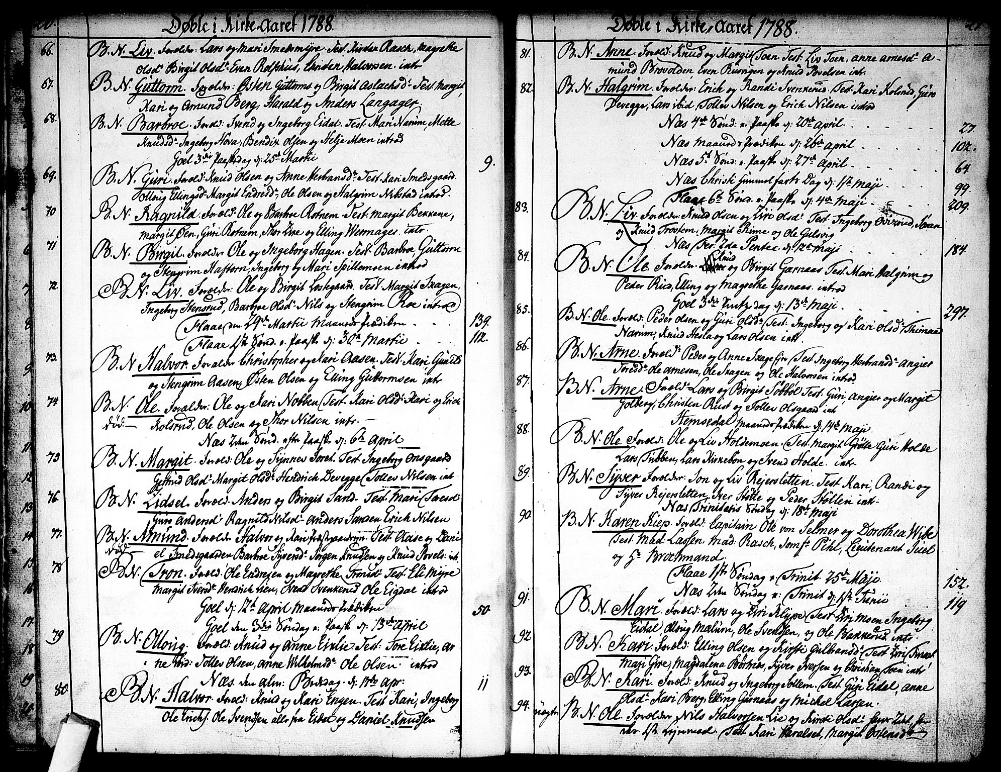 Nes kirkebøker, SAKO/A-236/F/Fa/L0005: Parish register (official) no. 5, 1787-1807, p. 20-21