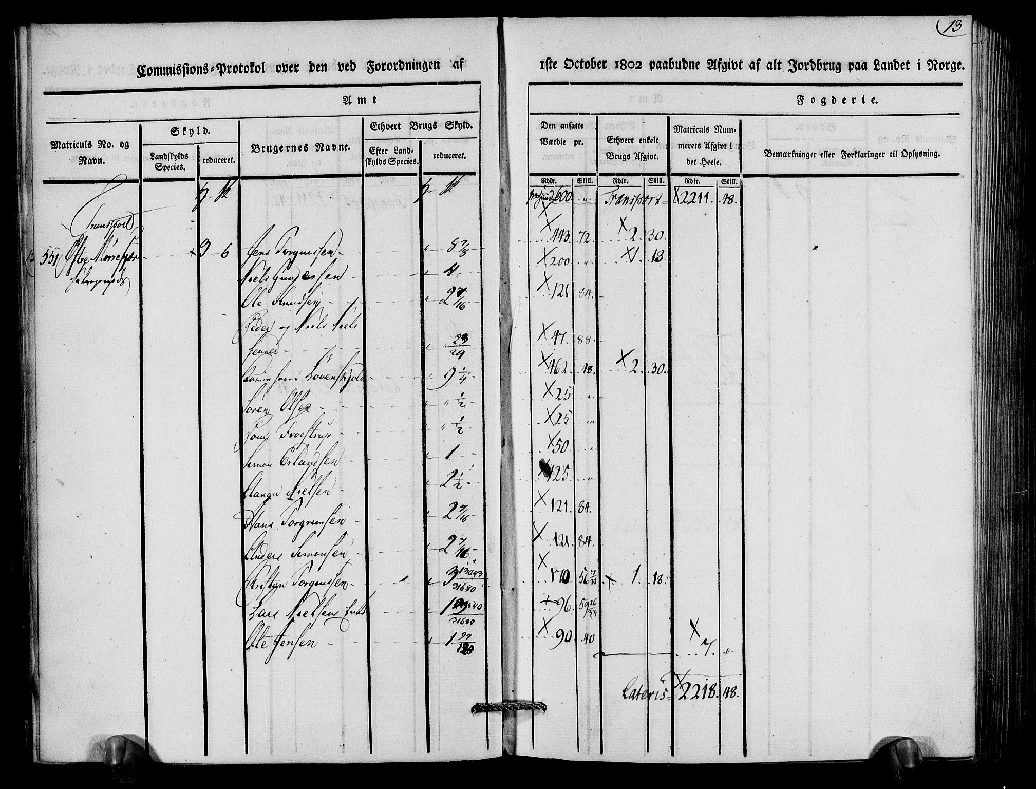 Rentekammeret inntil 1814, Realistisk ordnet avdeling, AV/RA-EA-4070/N/Ne/Nea/L0079: Nedenes fogderi. Kommisjonsprotokoll "Nr. 2", for Strengereid skipreide, 1803, p. 14