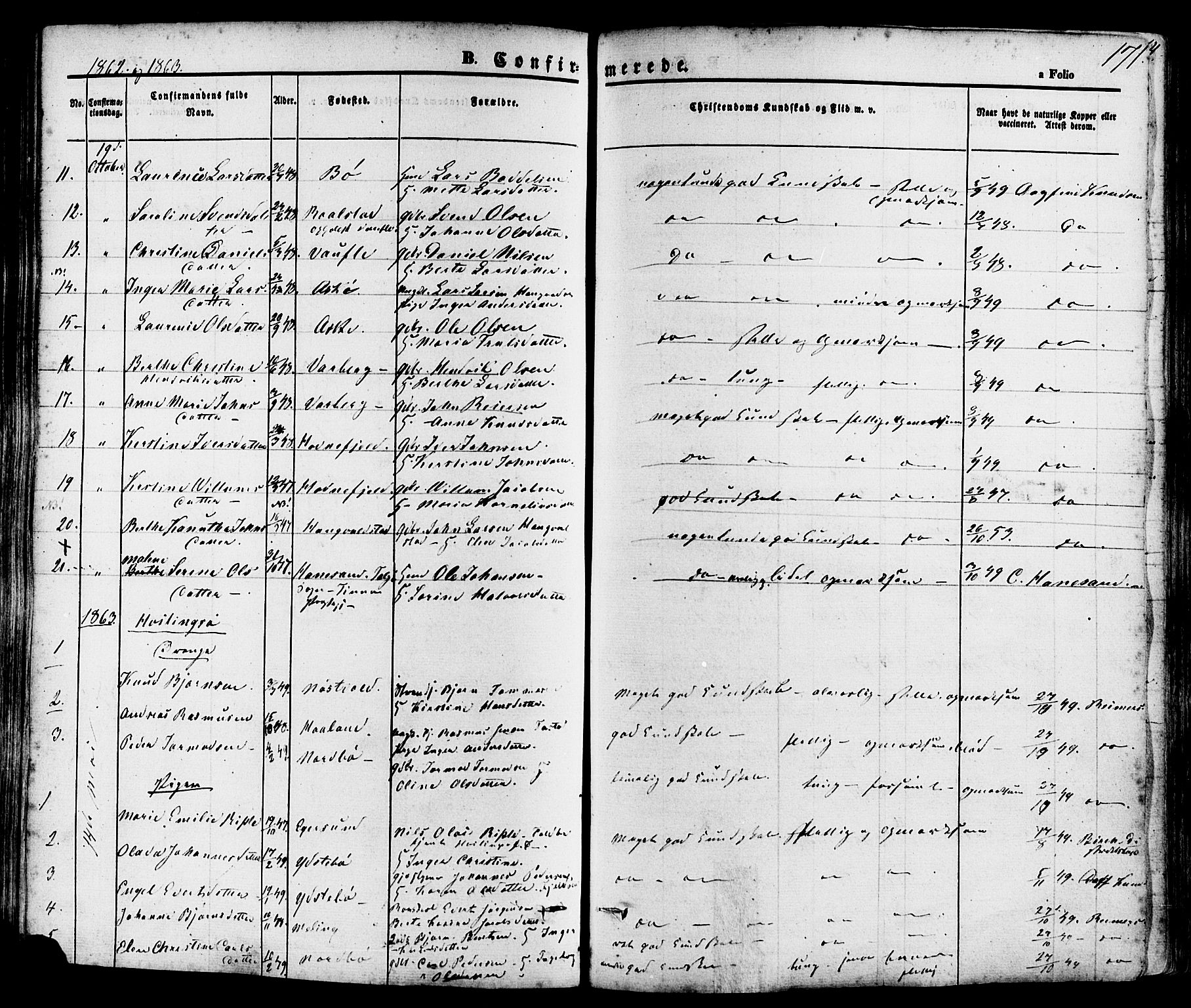 Rennesøy sokneprestkontor, SAST/A -101827/H/Ha/Haa/L0006: Parish register (official) no. A 6, 1860-1878, p. 171
