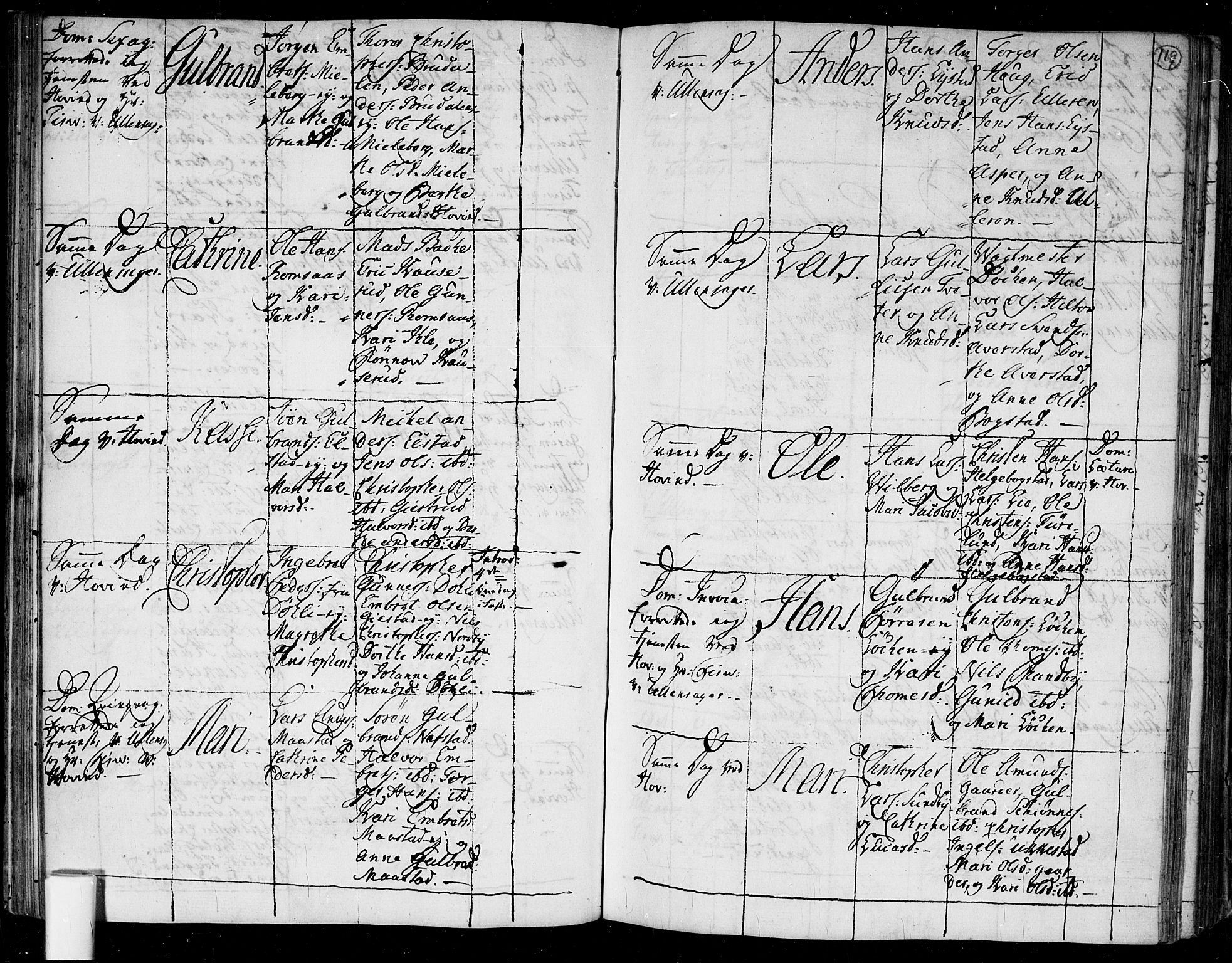 Ullensaker prestekontor Kirkebøker, SAO/A-10236a/F/Fa/L0006: Parish register (official) no. I 6, 1762-1785, p. 119