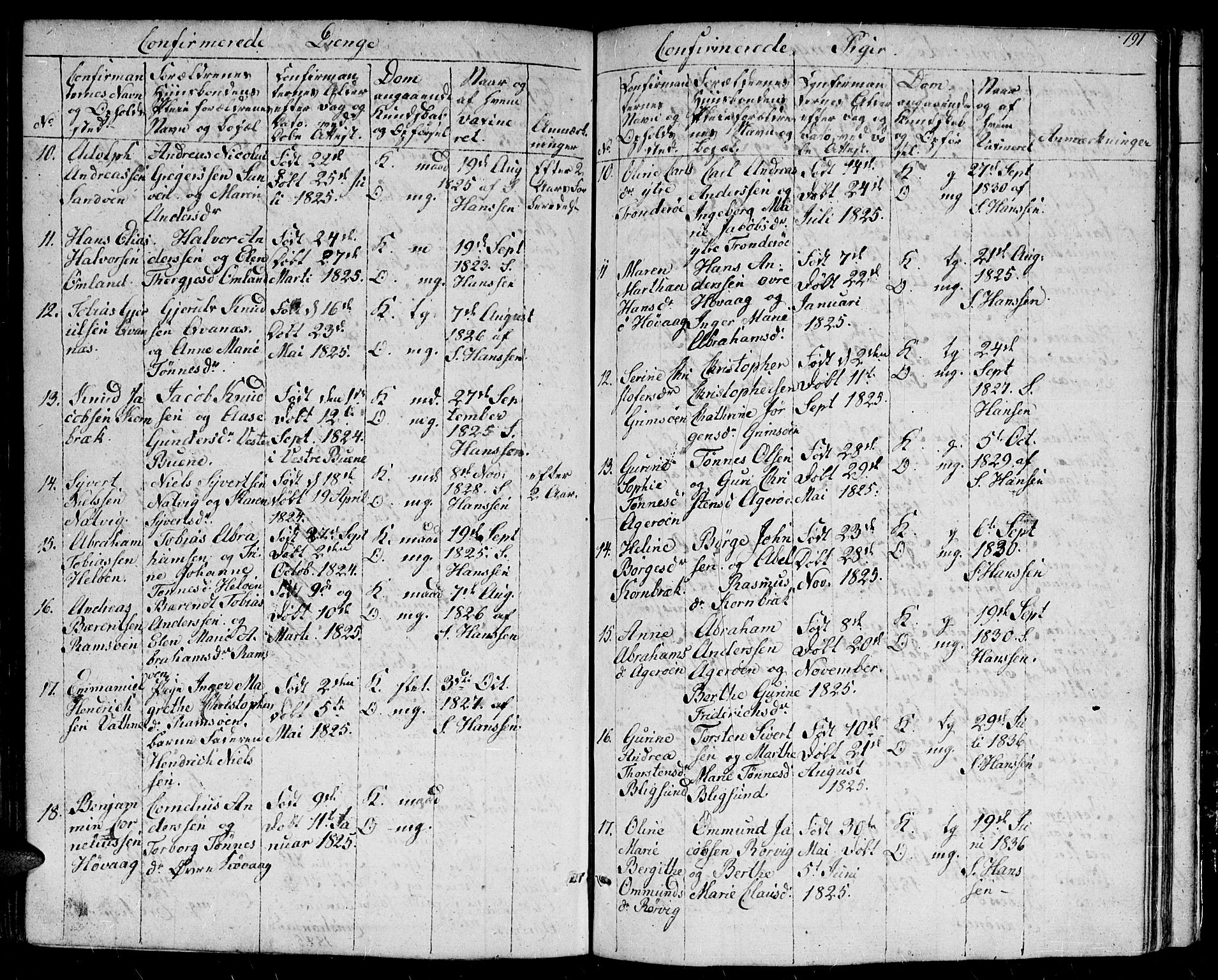 Høvåg sokneprestkontor, SAK/1111-0025/F/Fb/L0001: Parish register (copy) no. B 1, 1817-1846, p. 191