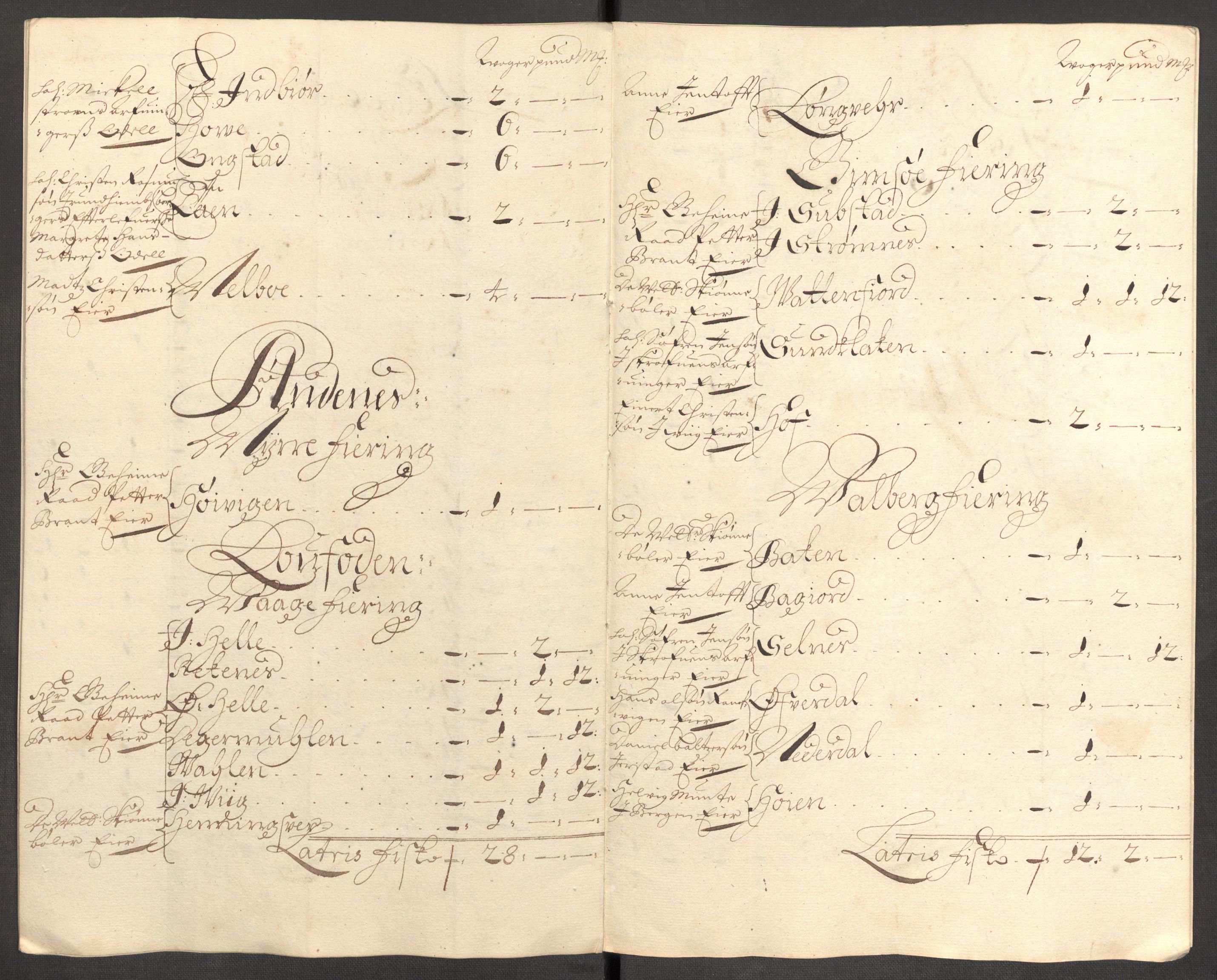 Rentekammeret inntil 1814, Reviderte regnskaper, Fogderegnskap, AV/RA-EA-4092/R67/L4678: Fogderegnskap Vesterålen, Andenes og Lofoten, 1696-1708, p. 243