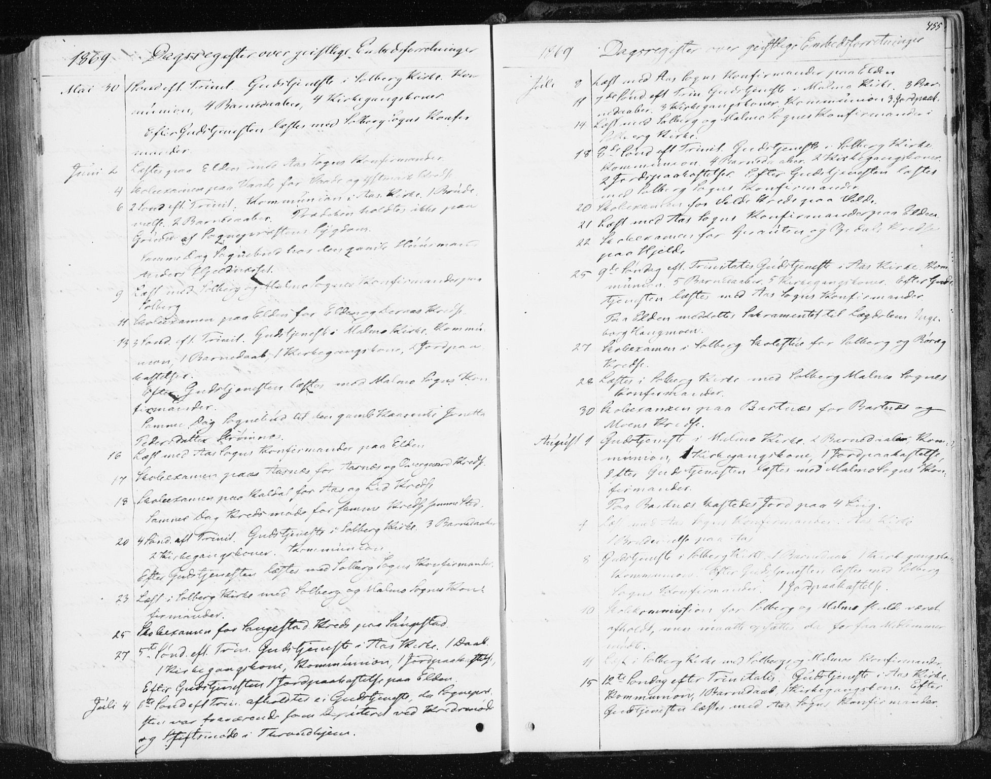 Ministerialprotokoller, klokkerbøker og fødselsregistre - Nord-Trøndelag, SAT/A-1458/741/L0394: Parish register (official) no. 741A08, 1864-1877, p. 455