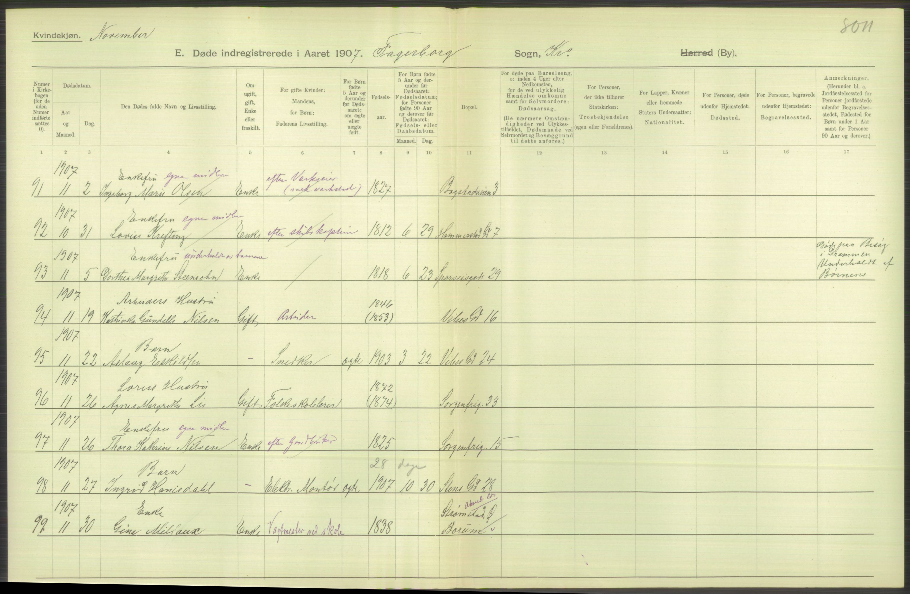 Statistisk sentralbyrå, Sosiodemografiske emner, Befolkning, AV/RA-S-2228/D/Df/Dfa/Dfae/L0009: Kristiania: Døde, 1907, p. 266