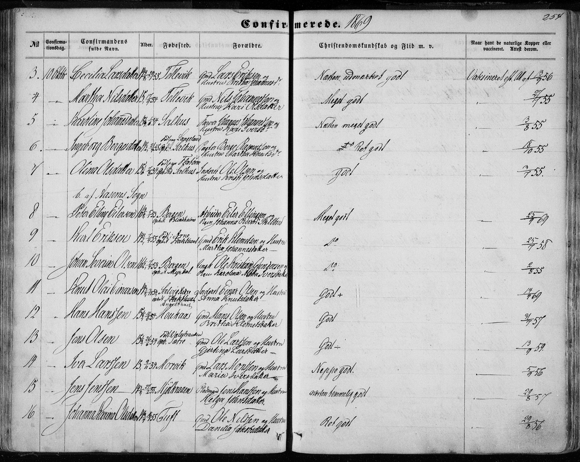 Hamre sokneprestembete, SAB/A-75501/H/Ha/Haa/Haaa/L0014: Parish register (official) no. A 14, 1858-1872, p. 254