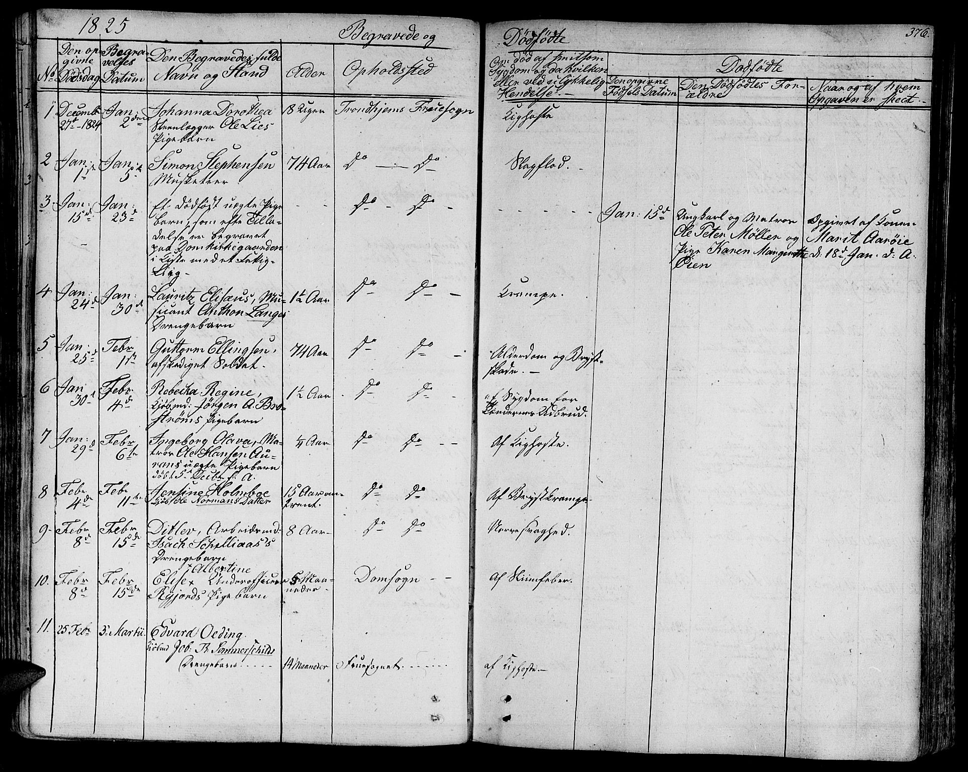 Ministerialprotokoller, klokkerbøker og fødselsregistre - Sør-Trøndelag, SAT/A-1456/602/L0109: Parish register (official) no. 602A07, 1821-1840, p. 376
