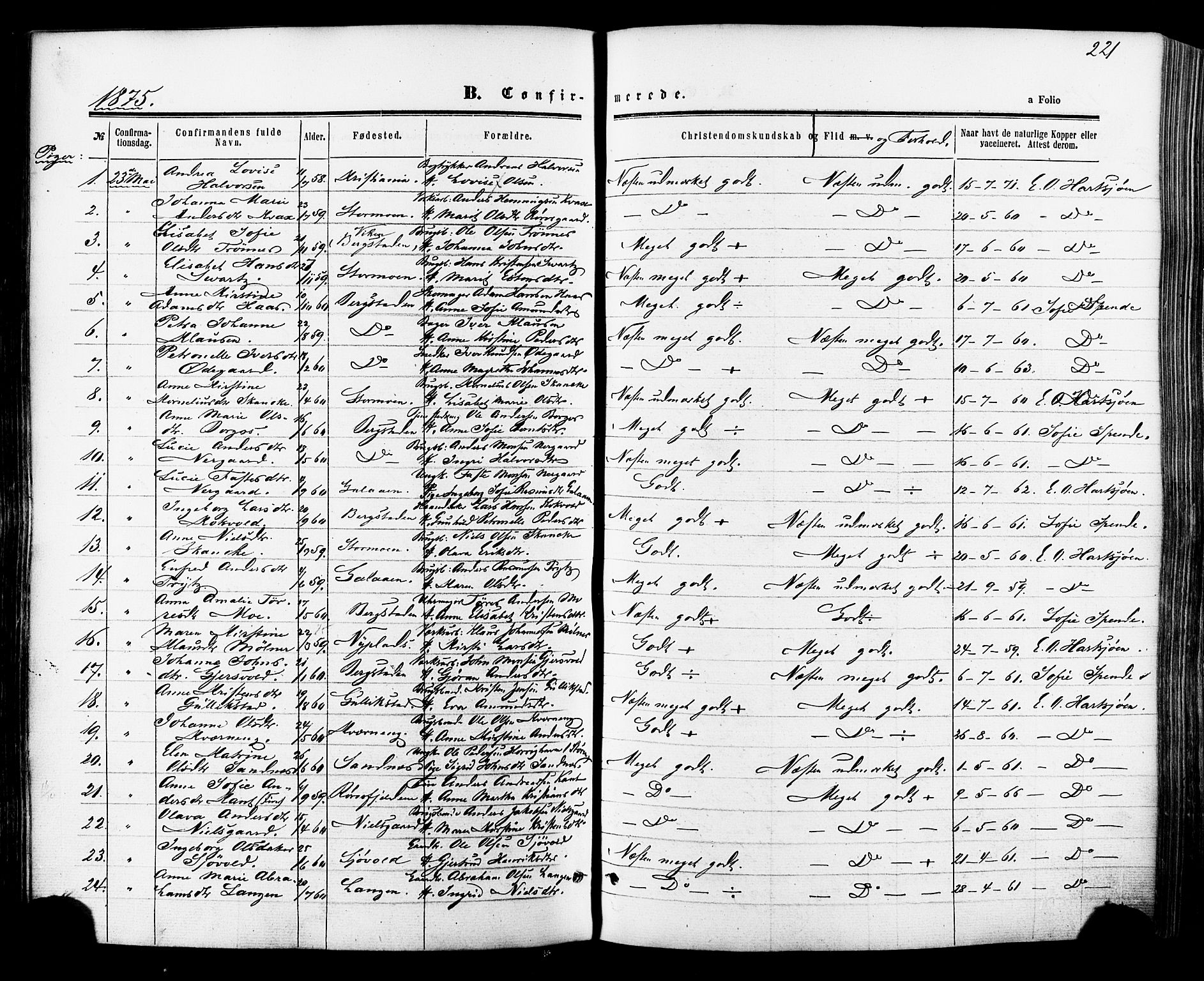 Ministerialprotokoller, klokkerbøker og fødselsregistre - Sør-Trøndelag, SAT/A-1456/681/L0932: Parish register (official) no. 681A10, 1860-1878, p. 221