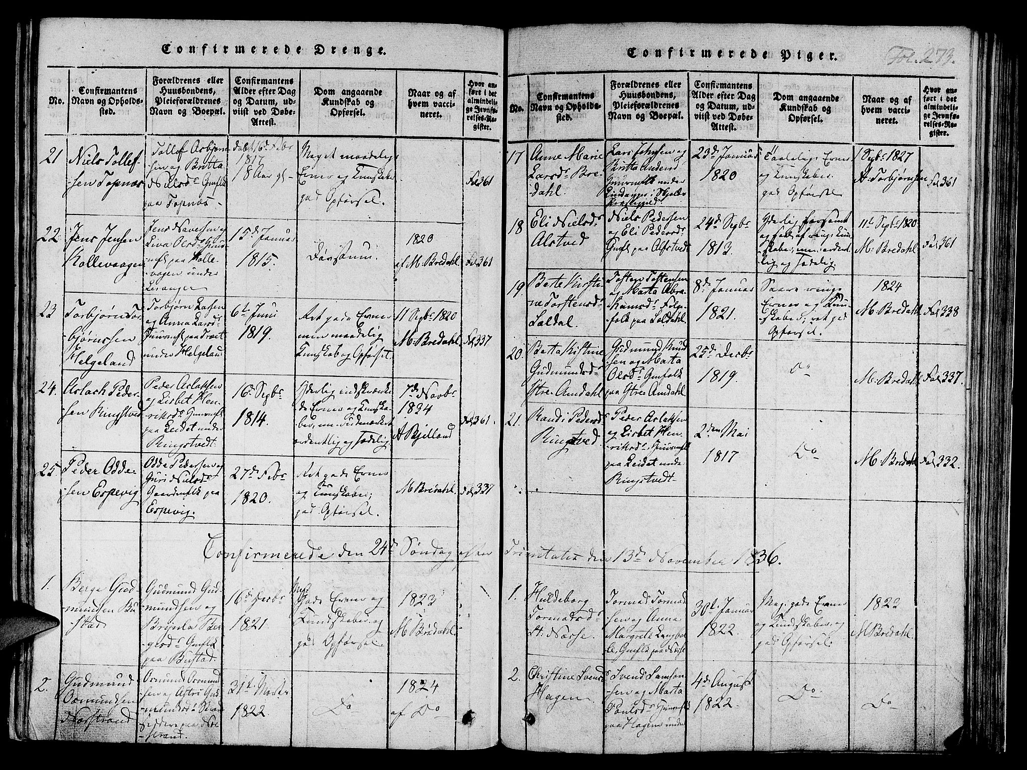 Nedstrand sokneprestkontor, SAST/A-101841/01/IV: Parish register (official) no. A 6, 1816-1838, p. 273