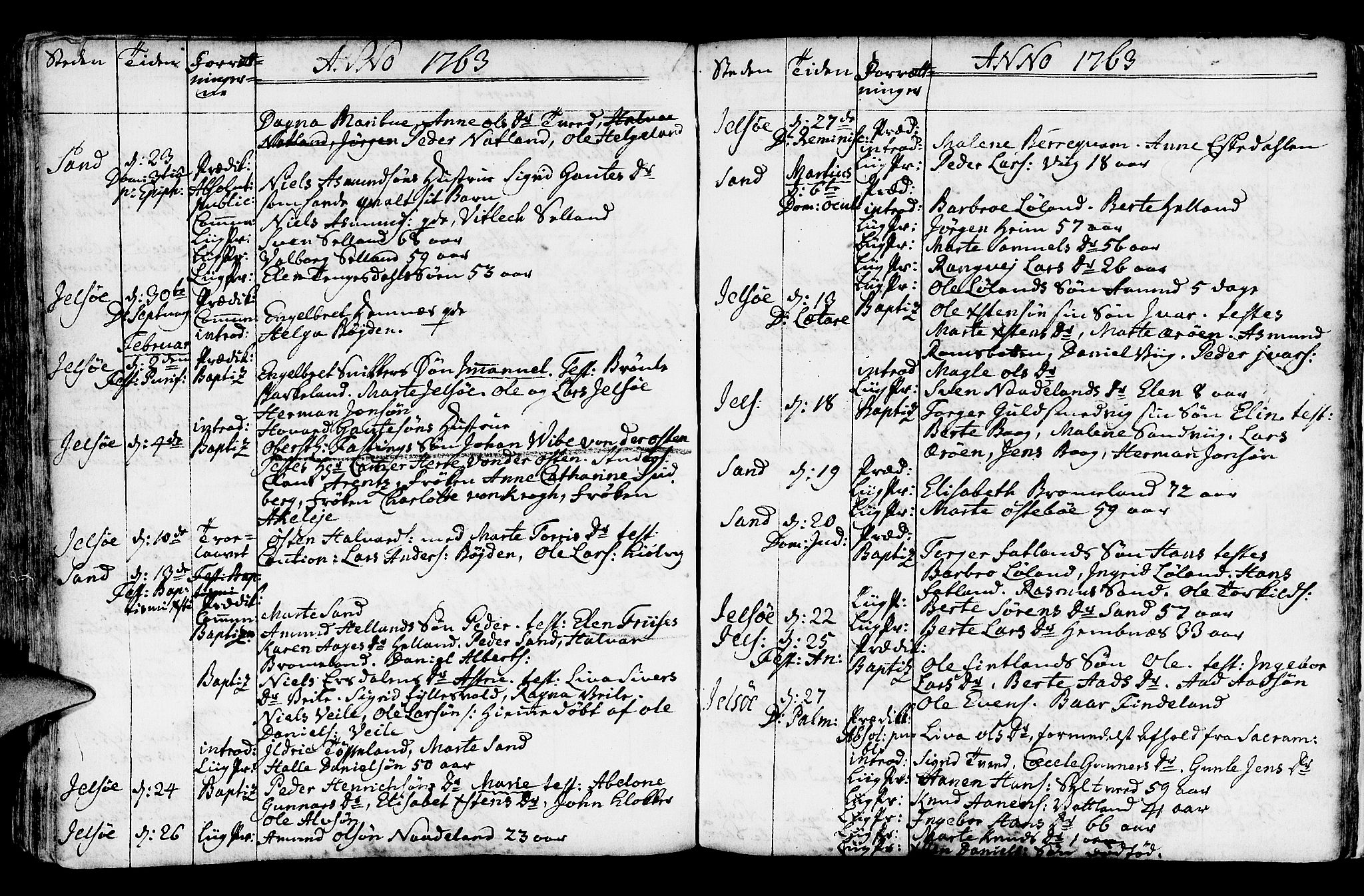 Jelsa sokneprestkontor, AV/SAST-A-101842/01/IV: Parish register (official) no. A 2, 1753-1767