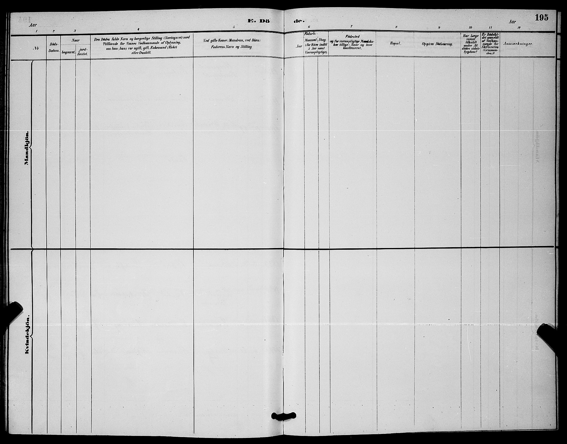 Skåtøy kirkebøker, SAKO/A-304/G/Ga/L0003: Parish register (copy) no. I 3, 1884-1898, p. 195