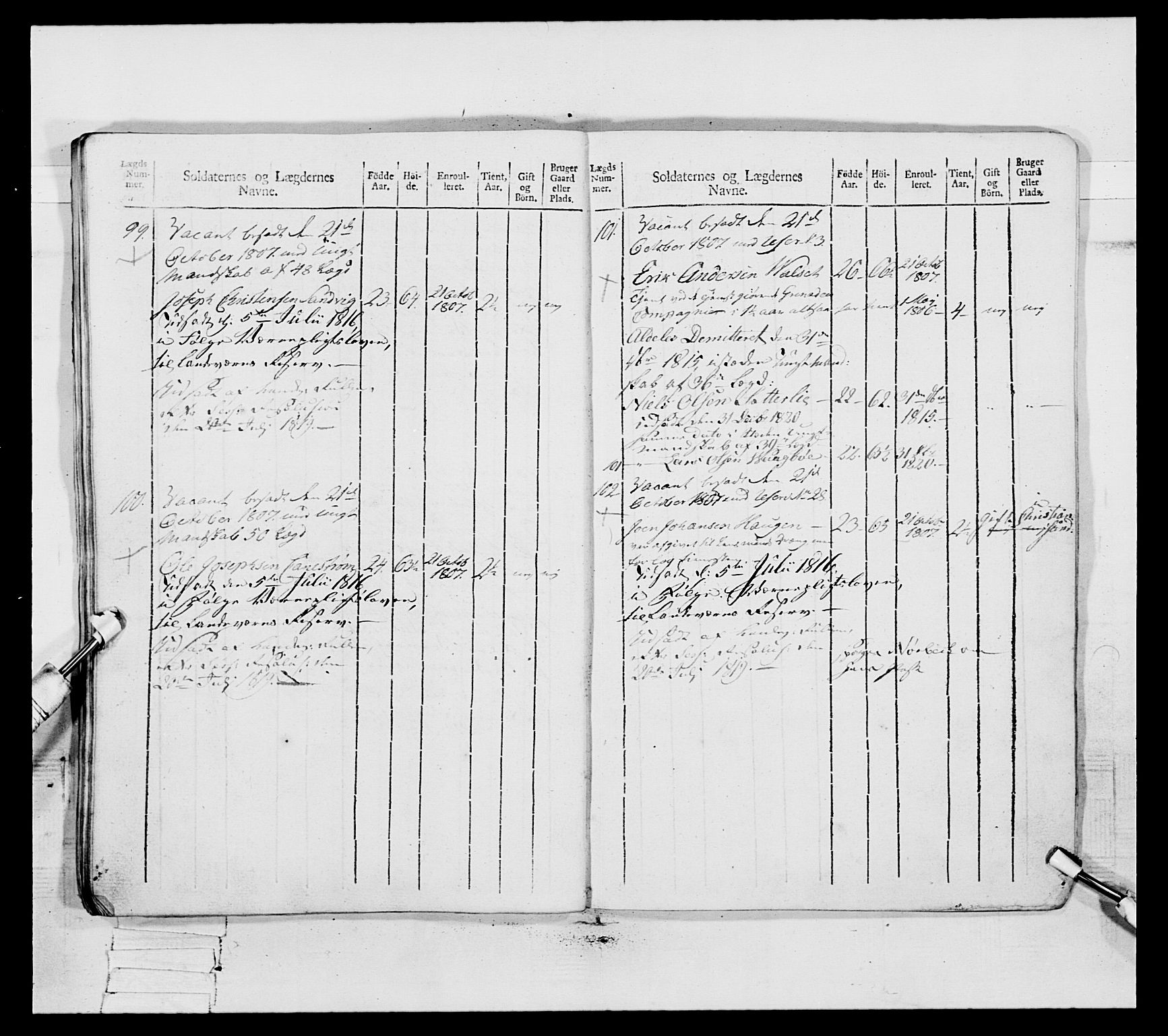 Generalitets- og kommissariatskollegiet, Det kongelige norske kommissariatskollegium, RA/EA-5420/E/Eh/L0083a: 2. Trondheimske nasjonale infanteriregiment, 1810, p. 371