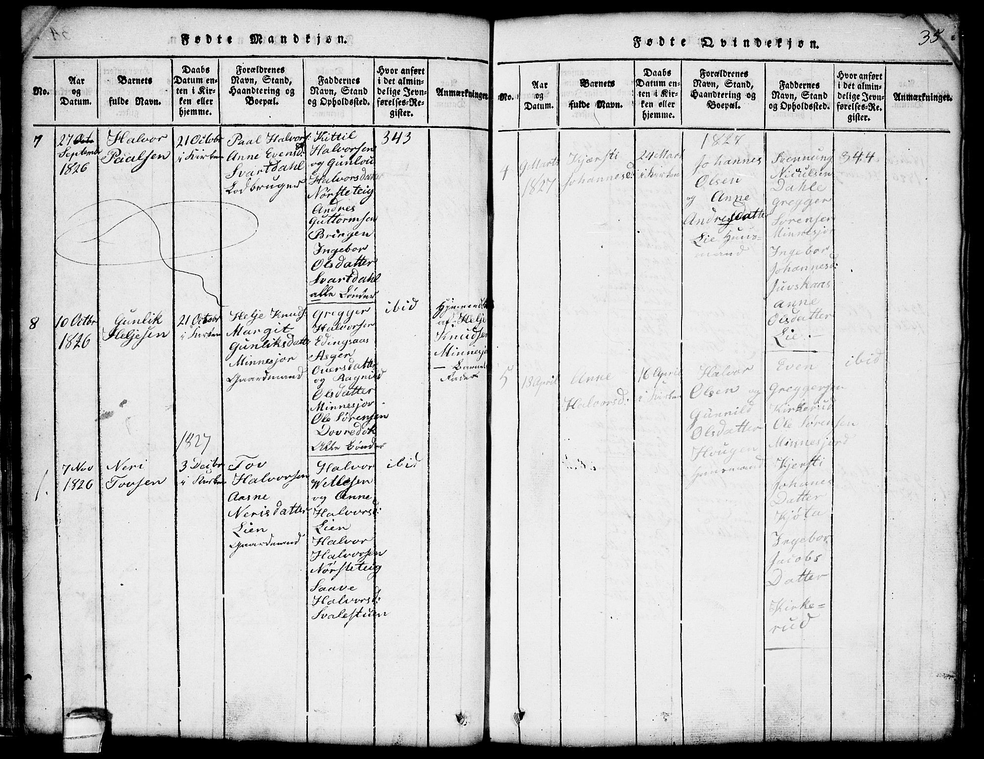 Seljord kirkebøker, SAKO/A-20/G/Gb/L0002: Parish register (copy) no. II 2, 1815-1854, p. 35